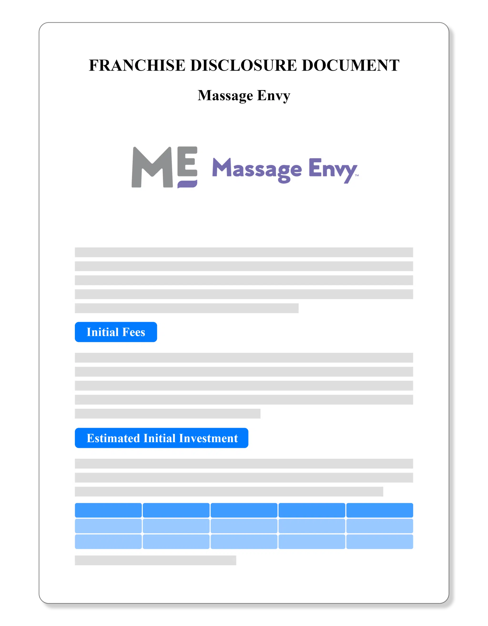 Massage Envy Franchise Financial Model