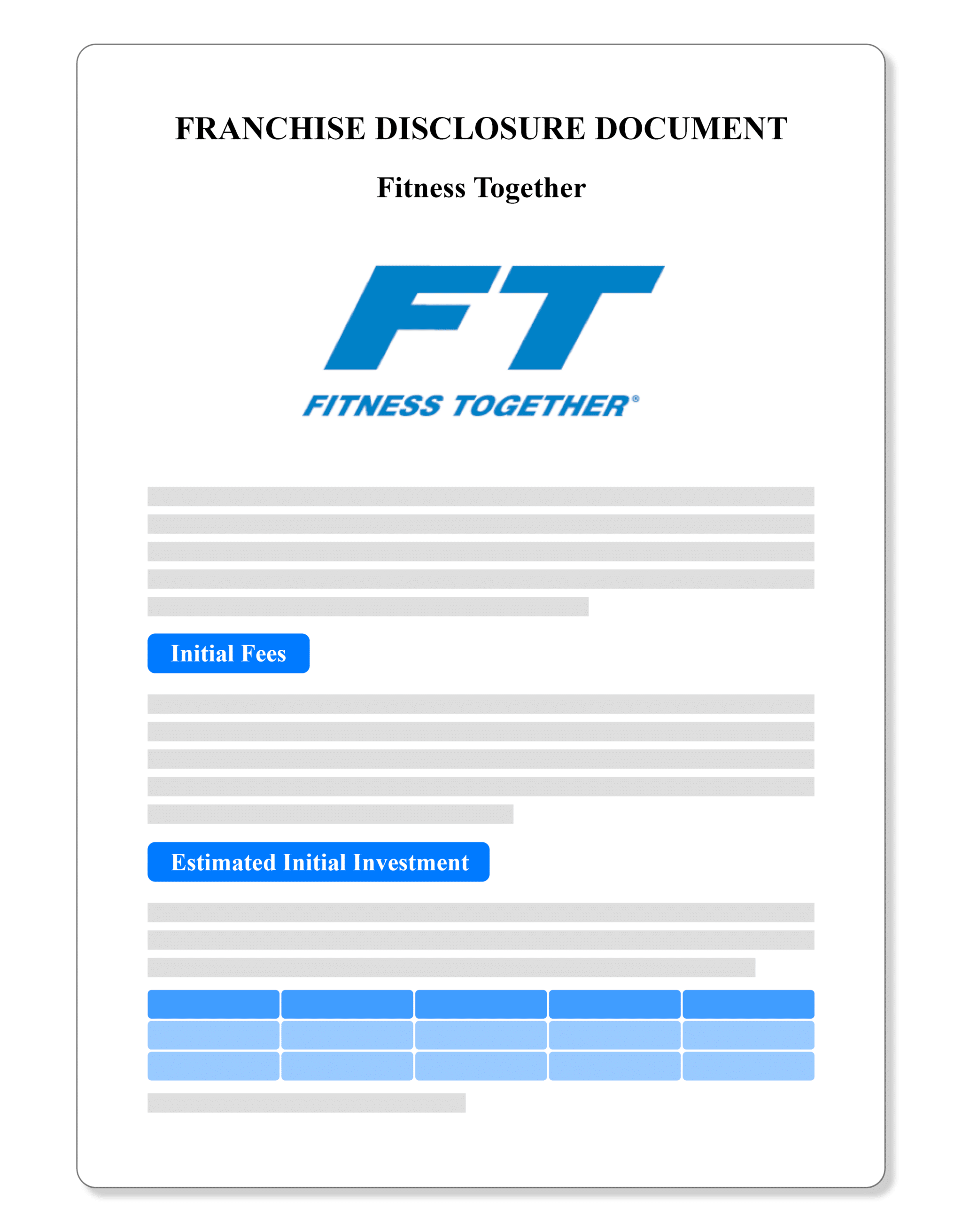 Fitness Together Franchise Disclosure Document