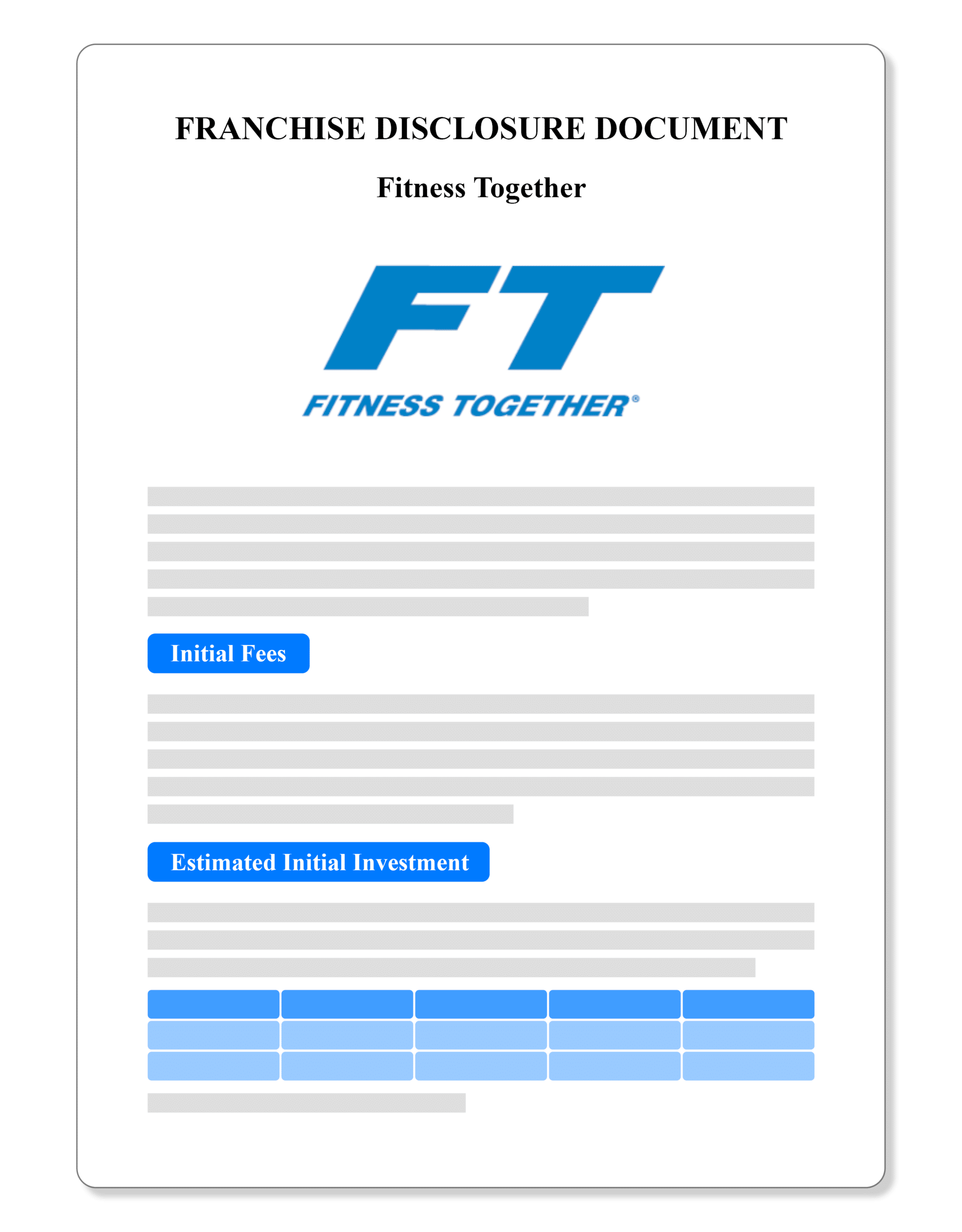 Fitness Together Franchise Disclosure Document 2023