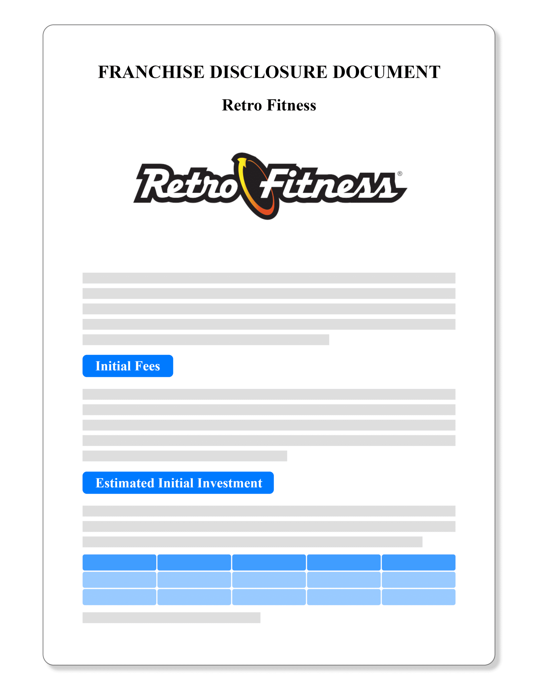 Retro Fitness Franchise Disclosure Document 2022