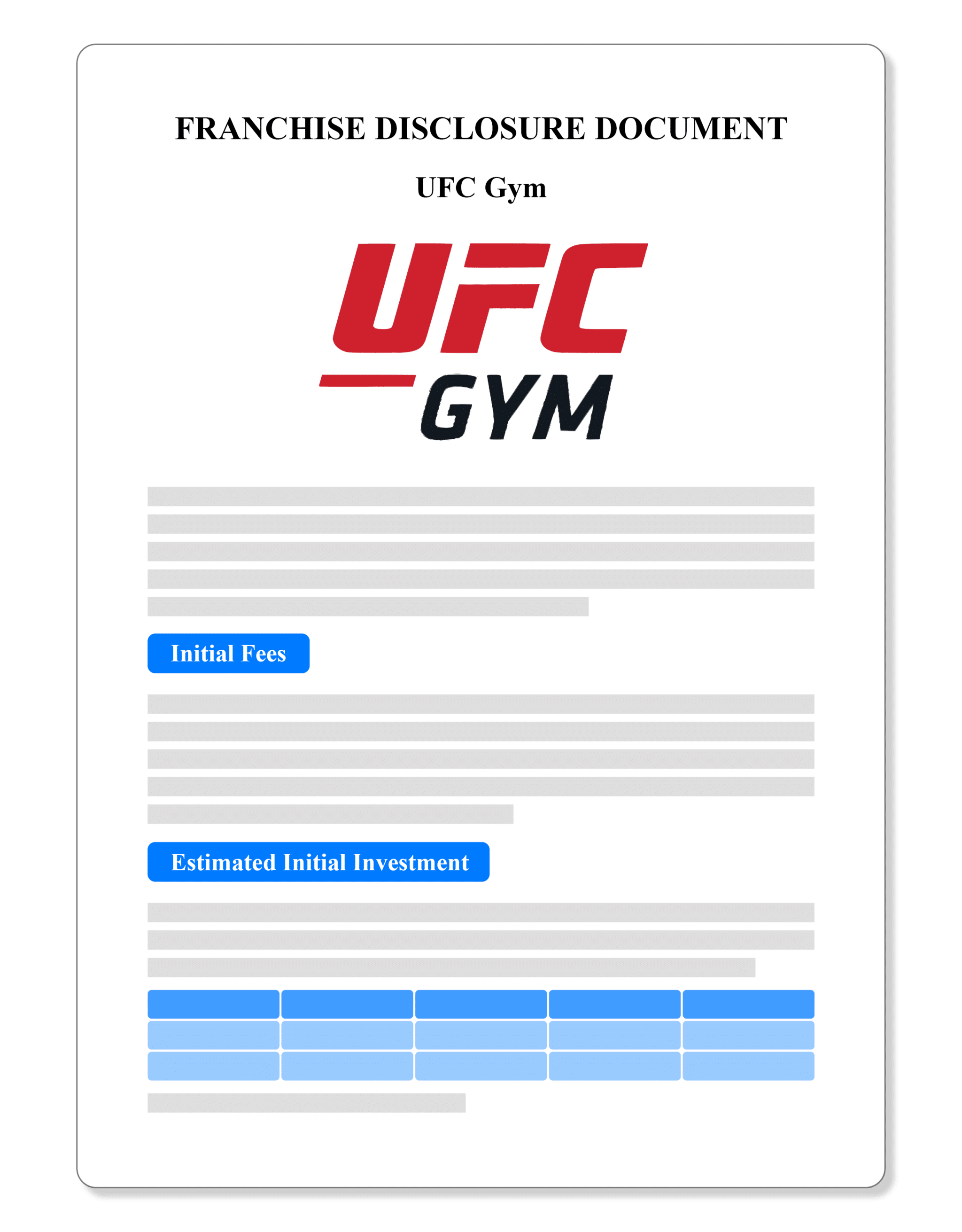 UFC Gym Franchise Disclosure Document