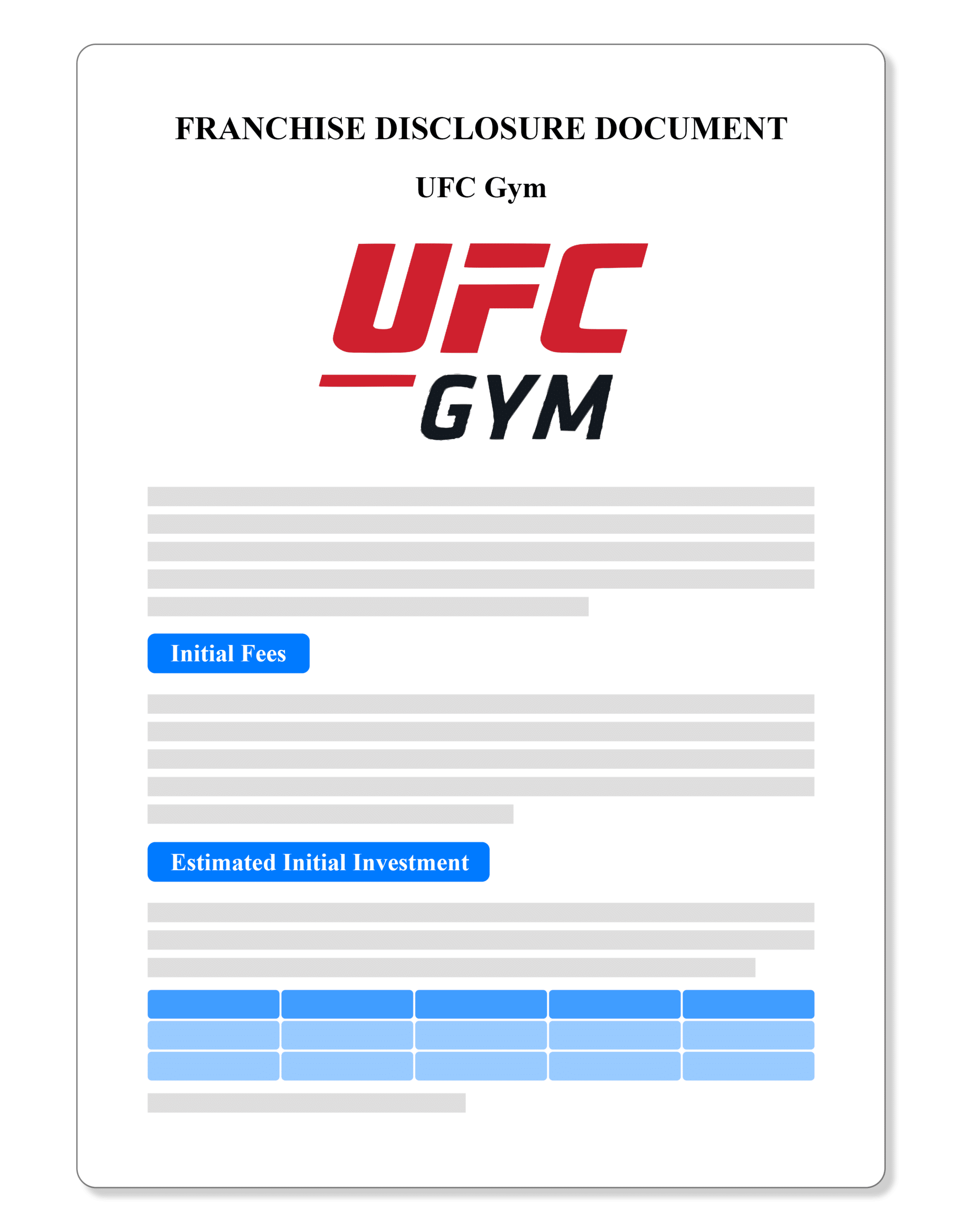 UFC Gym Franchise Disclosure Document 2022