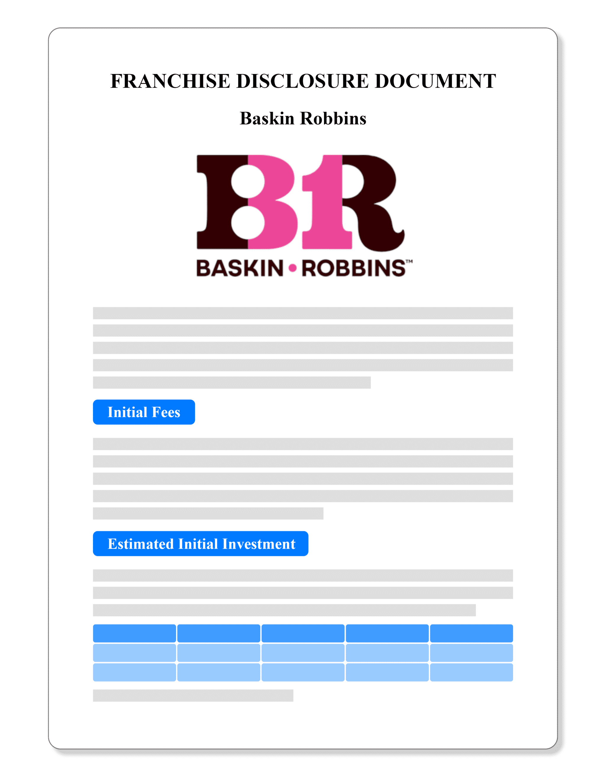Baskin Robbins Franchise Disclosure Document