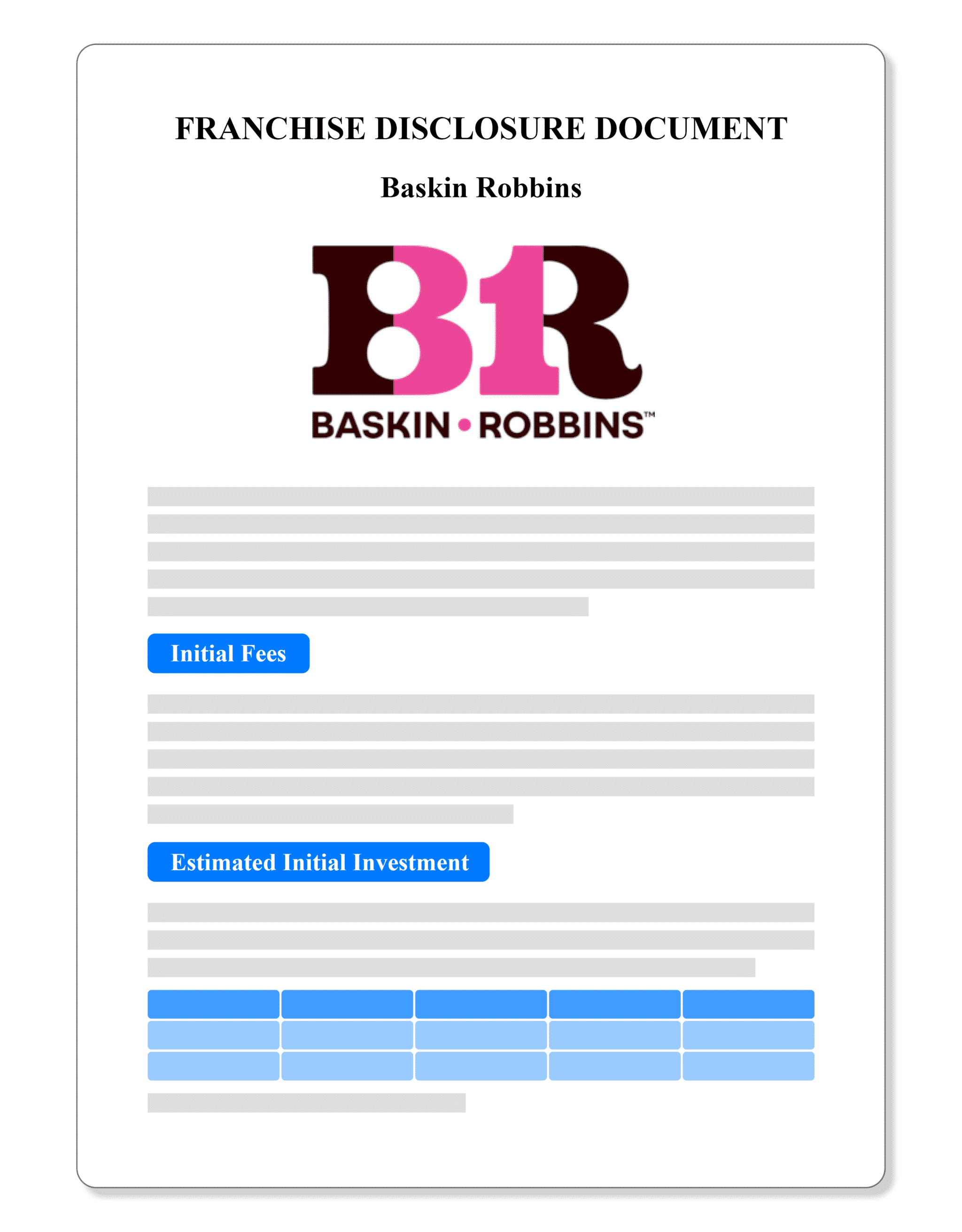 Baskin Robbins Franchise Disclosure Document 2023