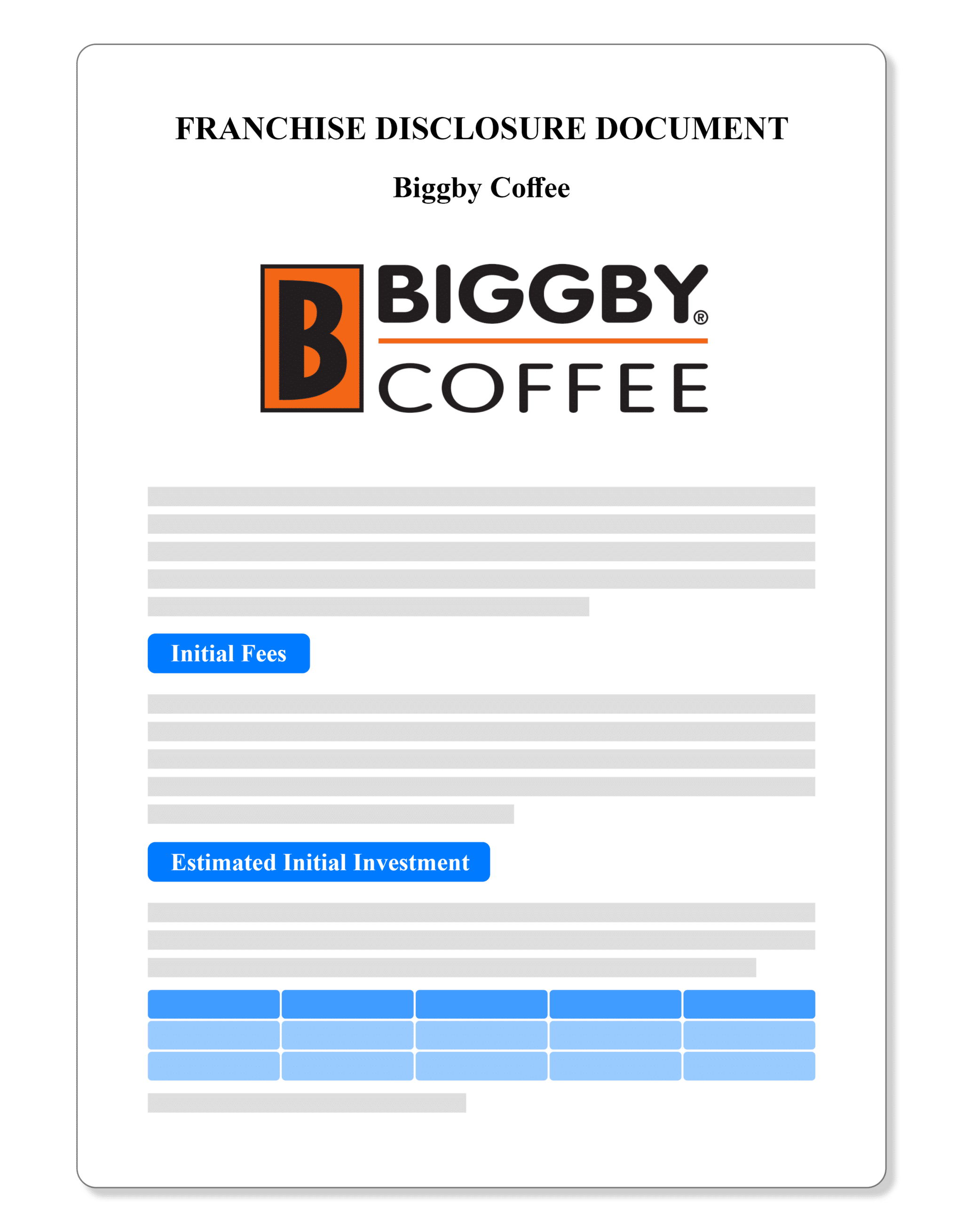 Biggby Coffee Franchise Disclosure Document