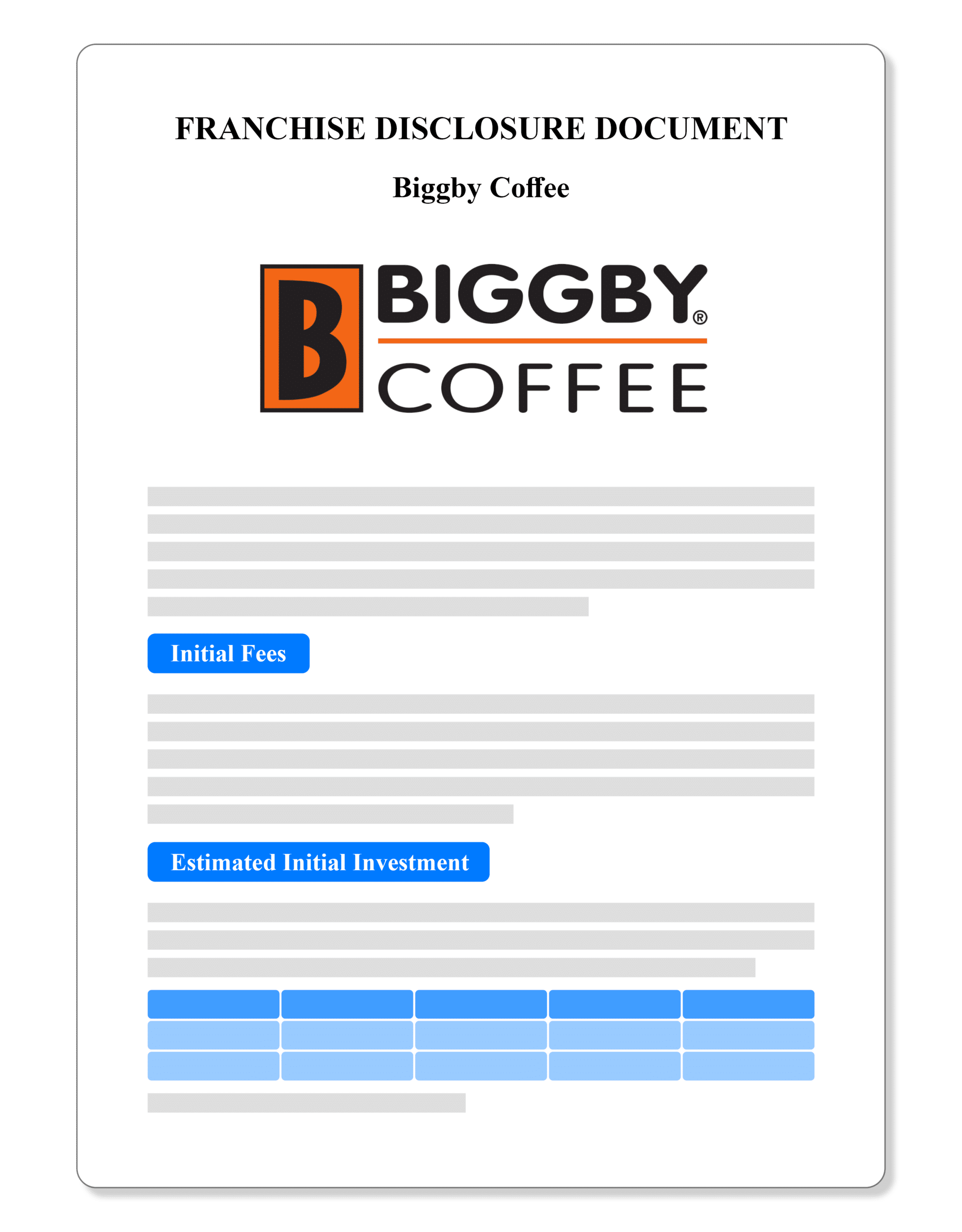 Biggby Coffee Franchise Disclosure Document 2023