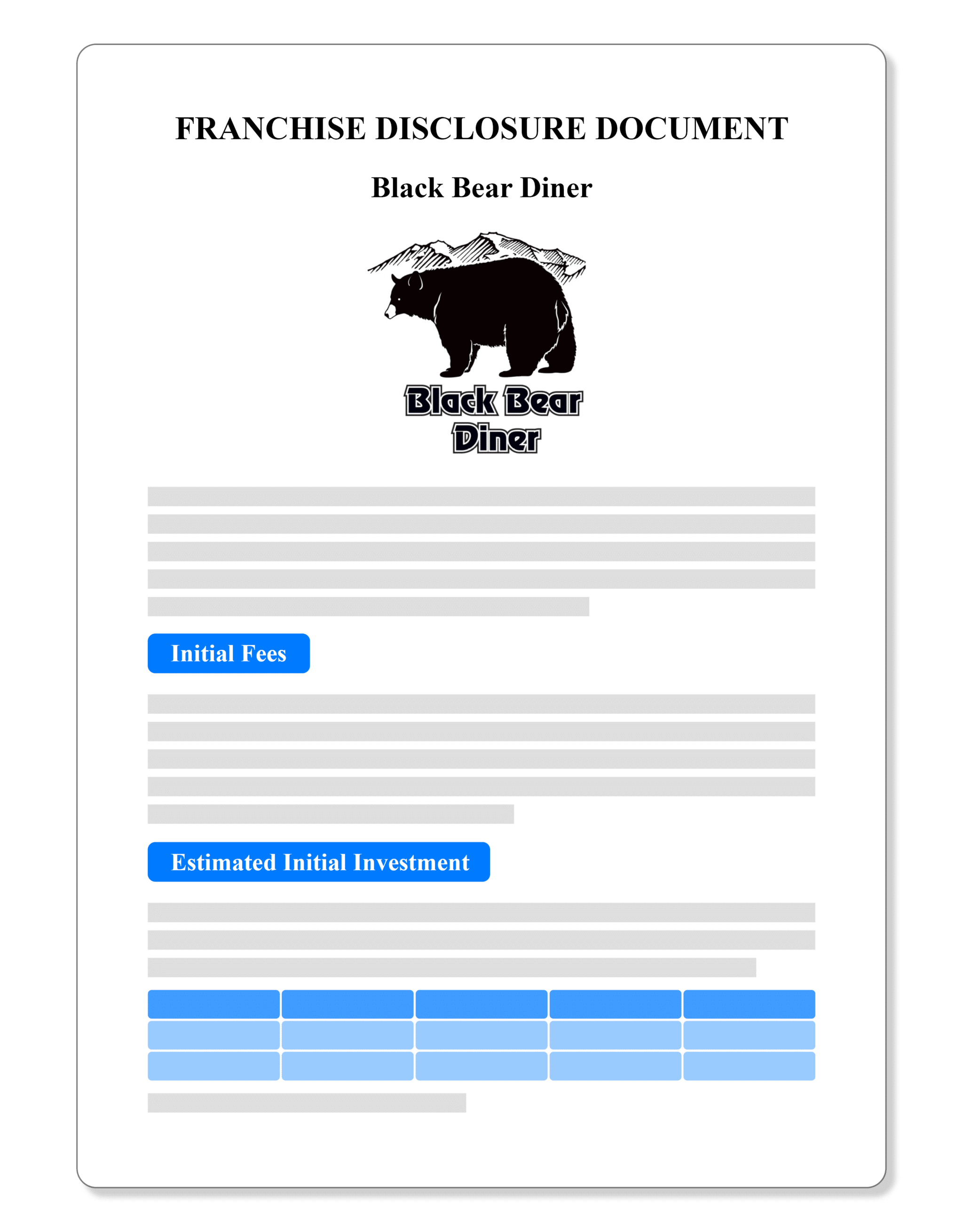 Black Bear Diner Franchise Disclosure Document