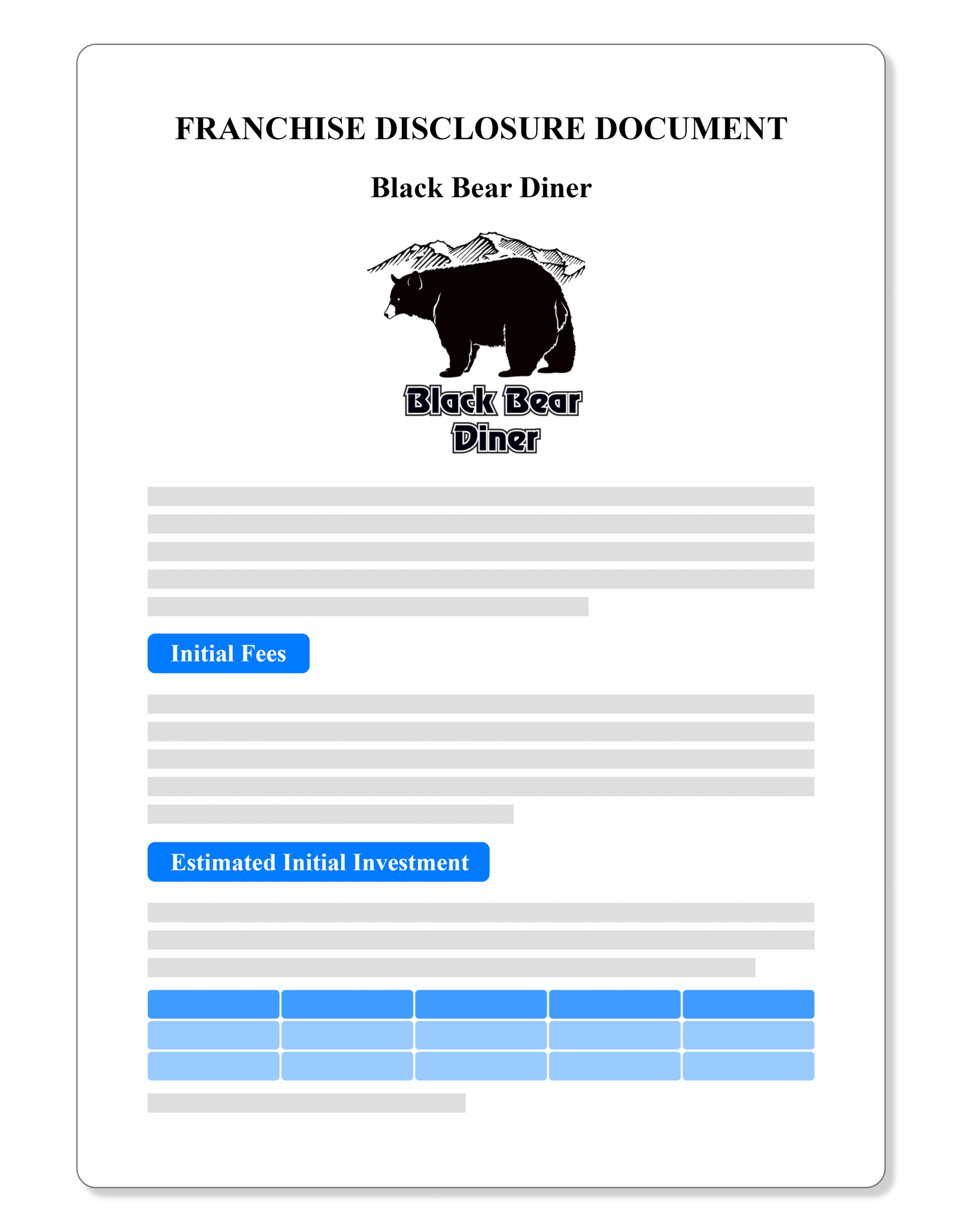 Black Bear Diner Franchise Disclosure Document 2022