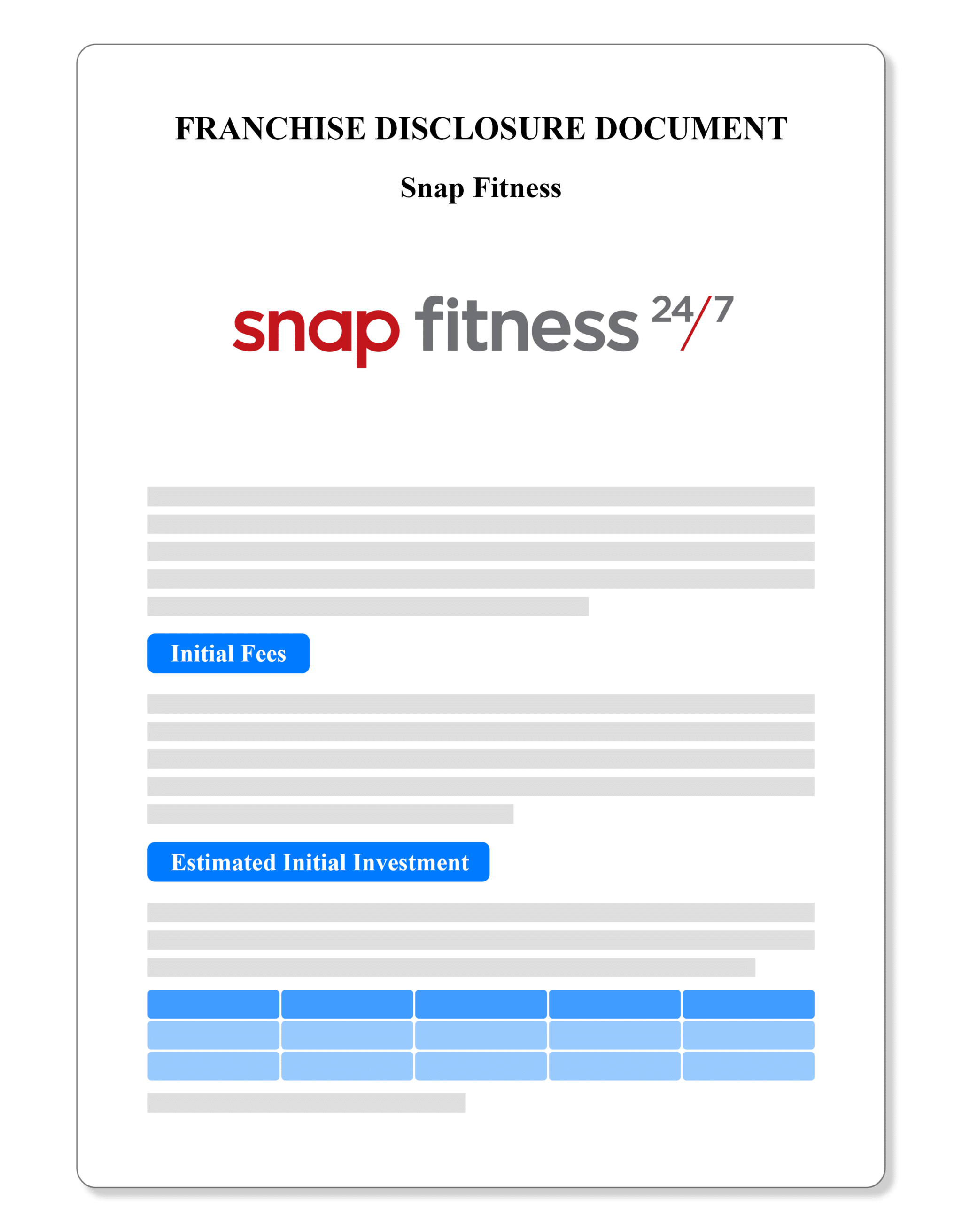Snap Fitness Franchise Disclosure Document
