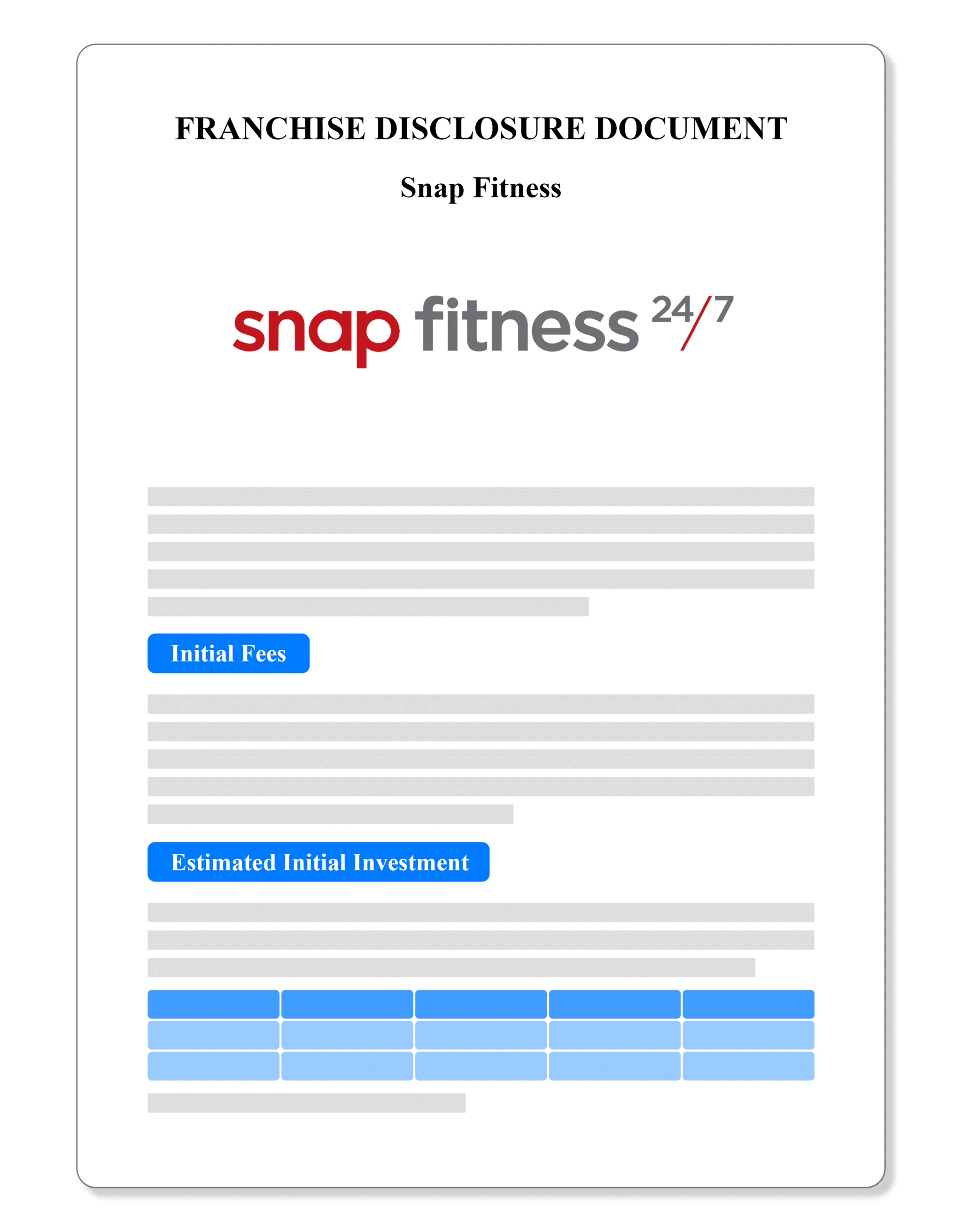 Snap Fitness Franchise Disclosure Document 2022