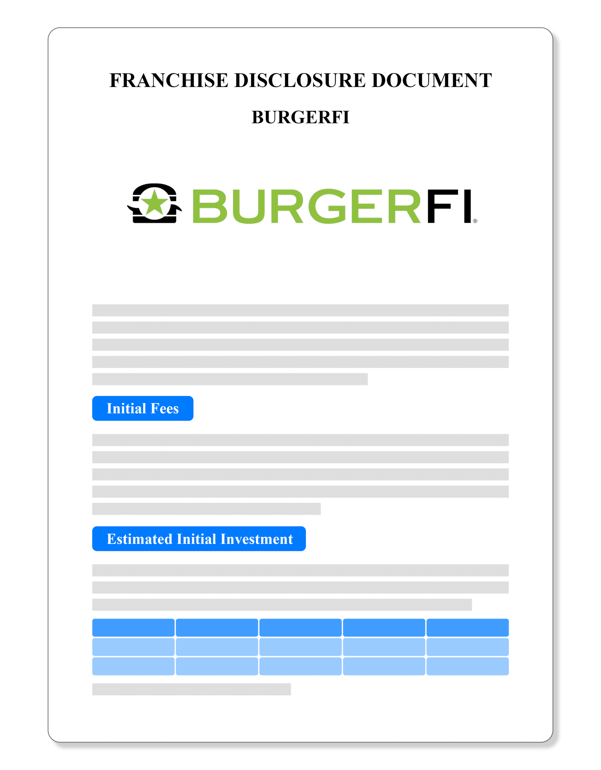 BurgerFI Franchise Disclosure Document