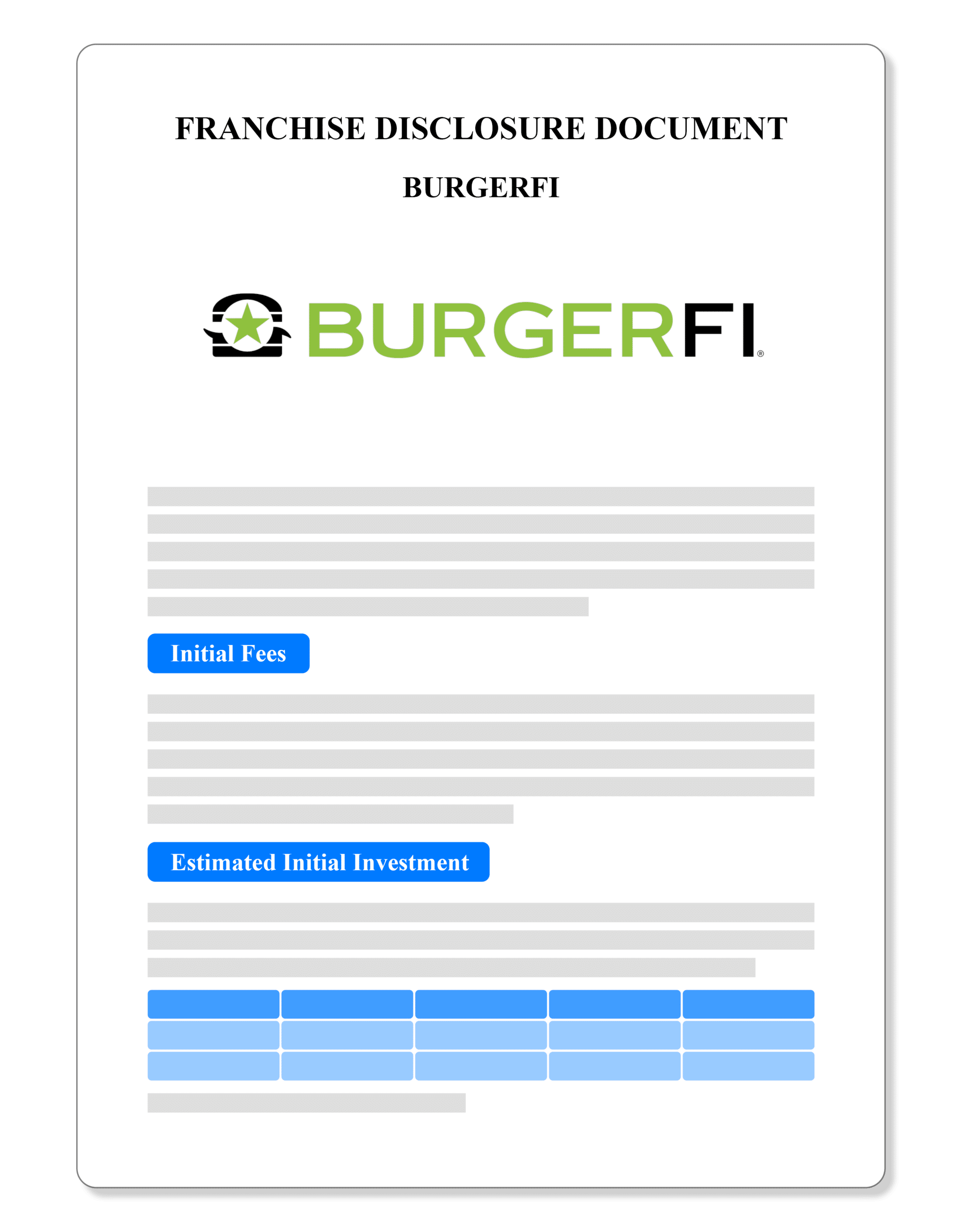 BURGERFI Franchise Disclosure Document 2023