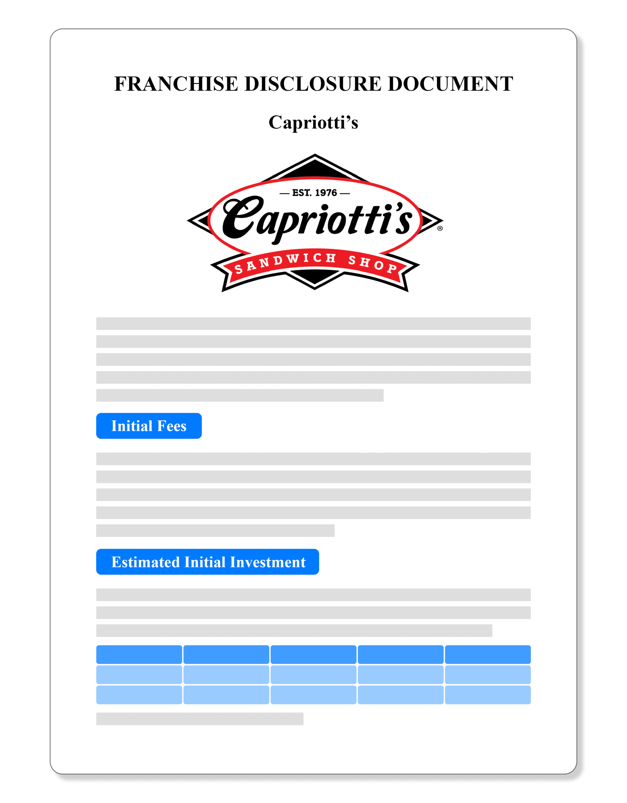 Capriotti's Franchise Disclosure Document