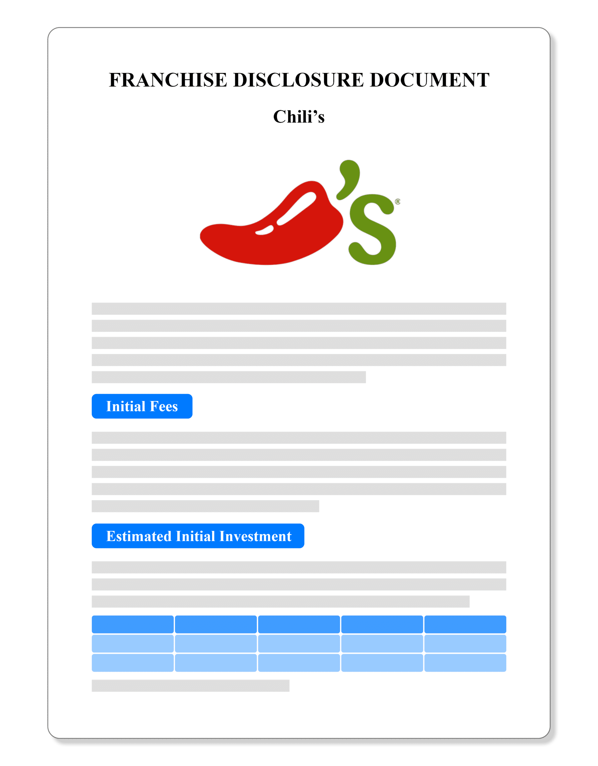 Chili's Franchise Disclosure Document