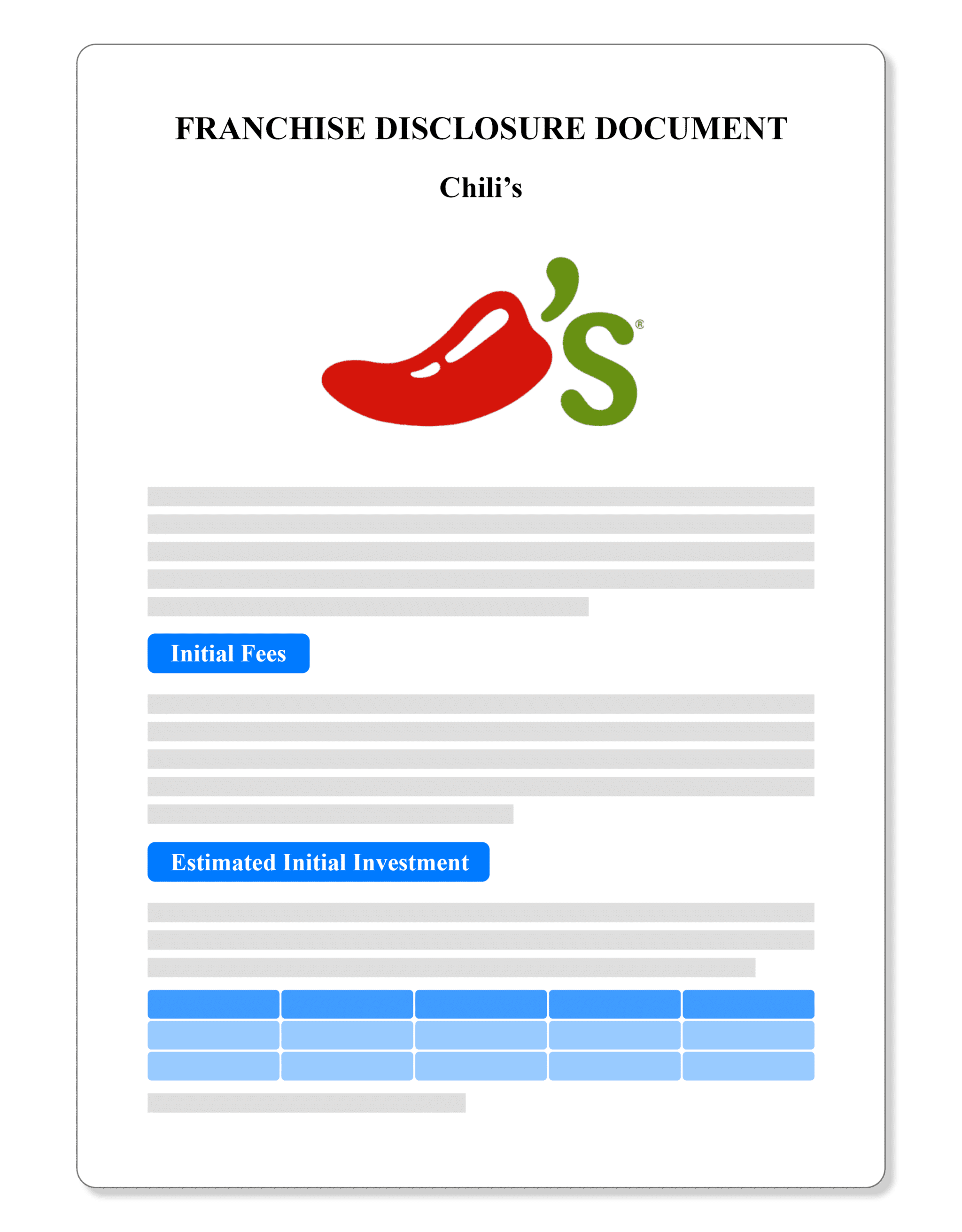 Chili's Franchise Disclosure Document 2021