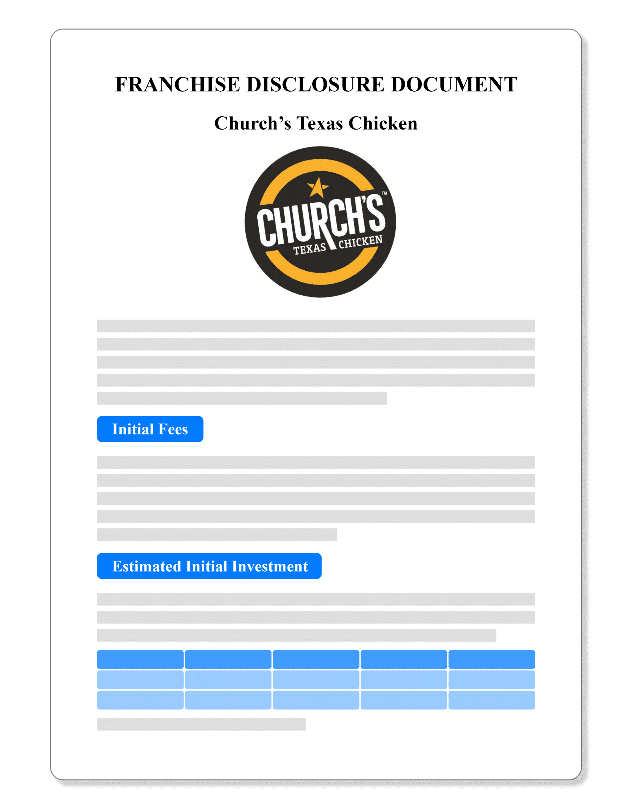 Church's Franchise Disclosure Document
