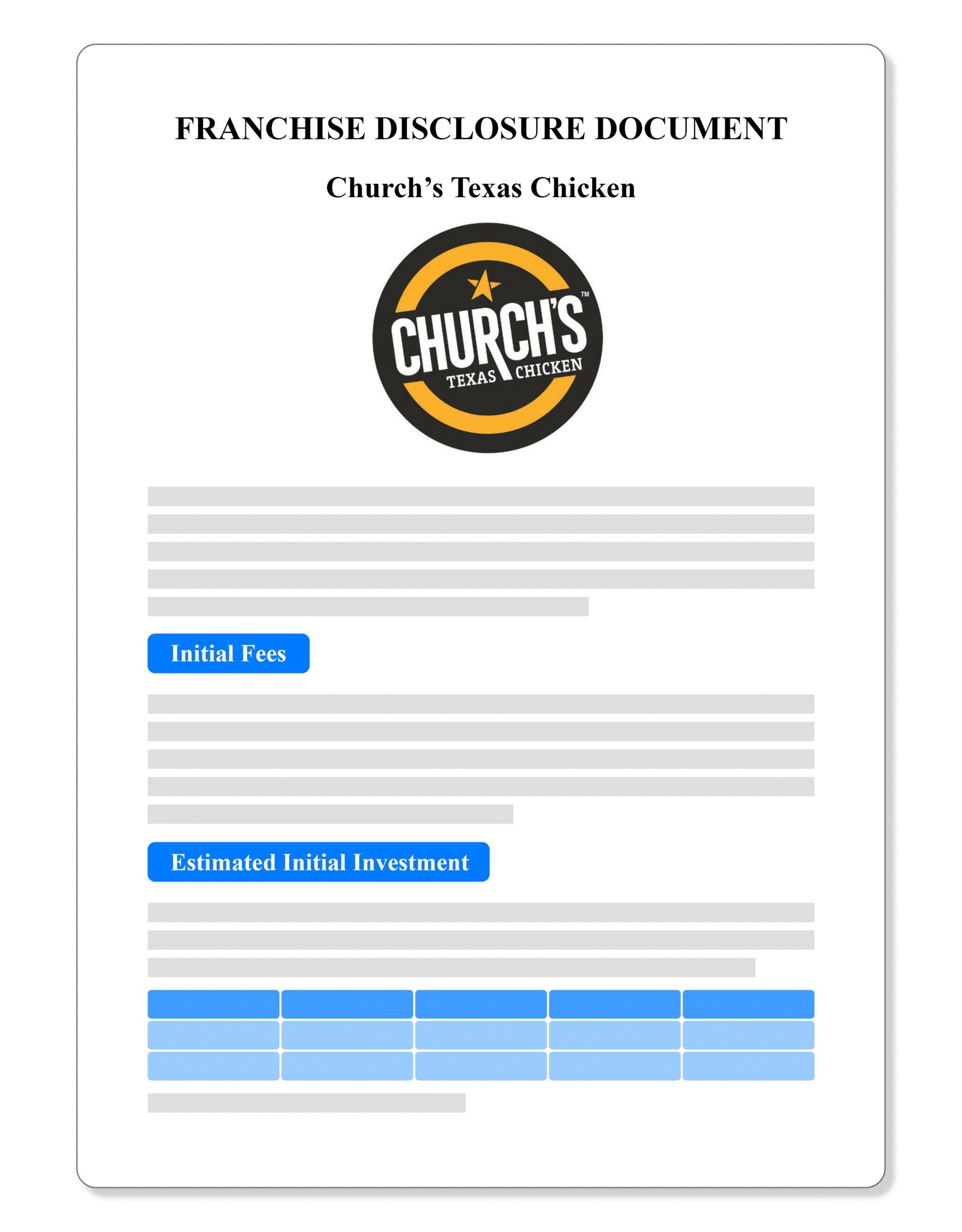 Church’s Chicken Franchise Disclosure Document 2023