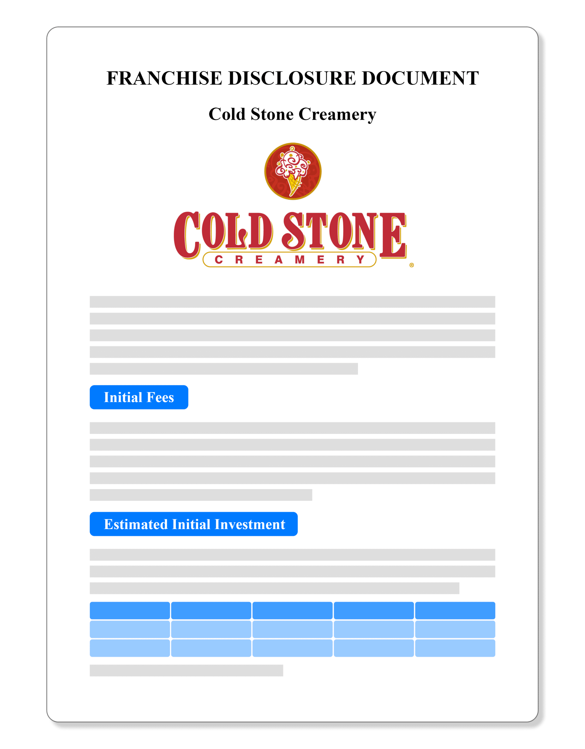 Cold Stone Creamery Franchise Disclosure Document