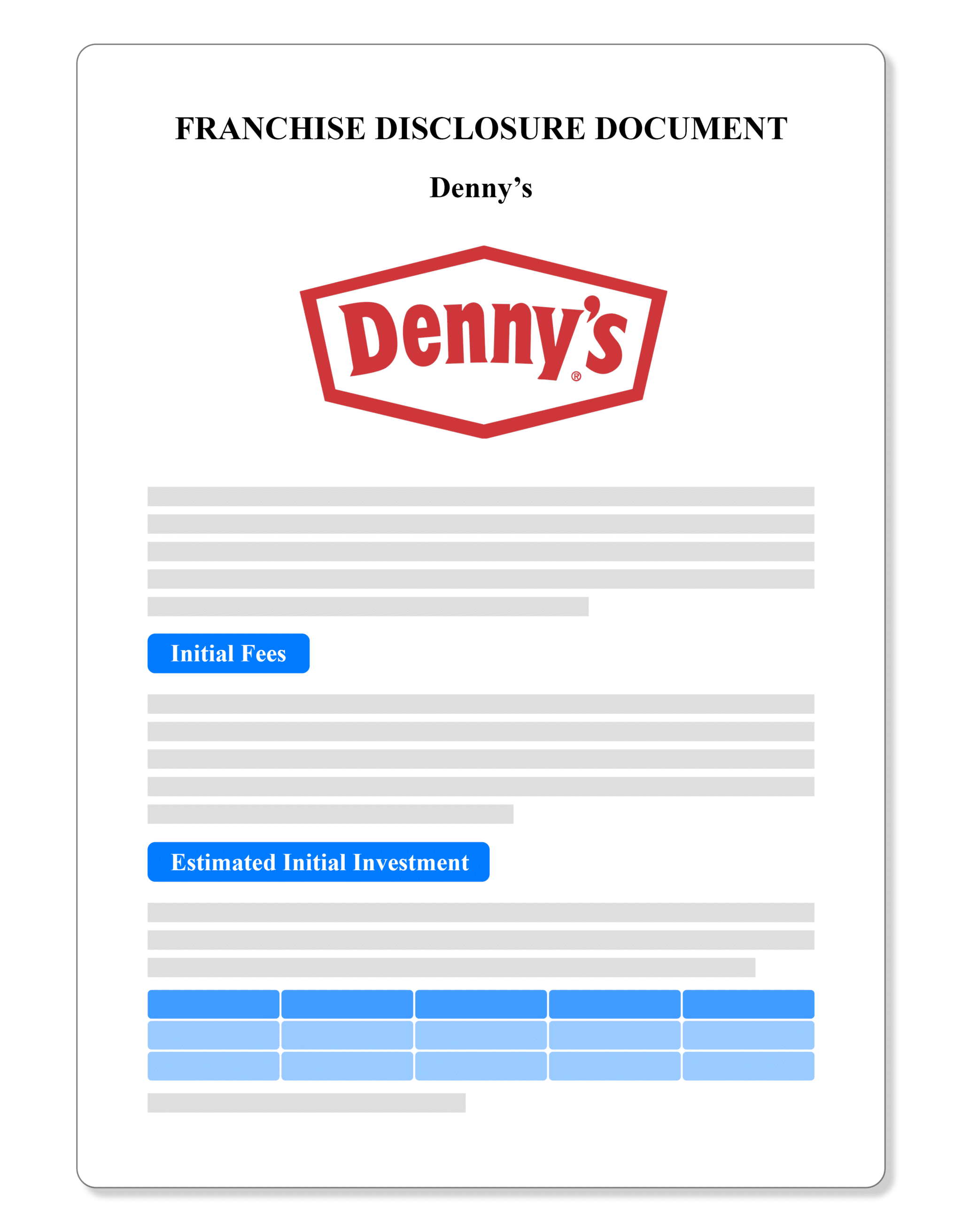 Denny's Franchise Disclosure Document