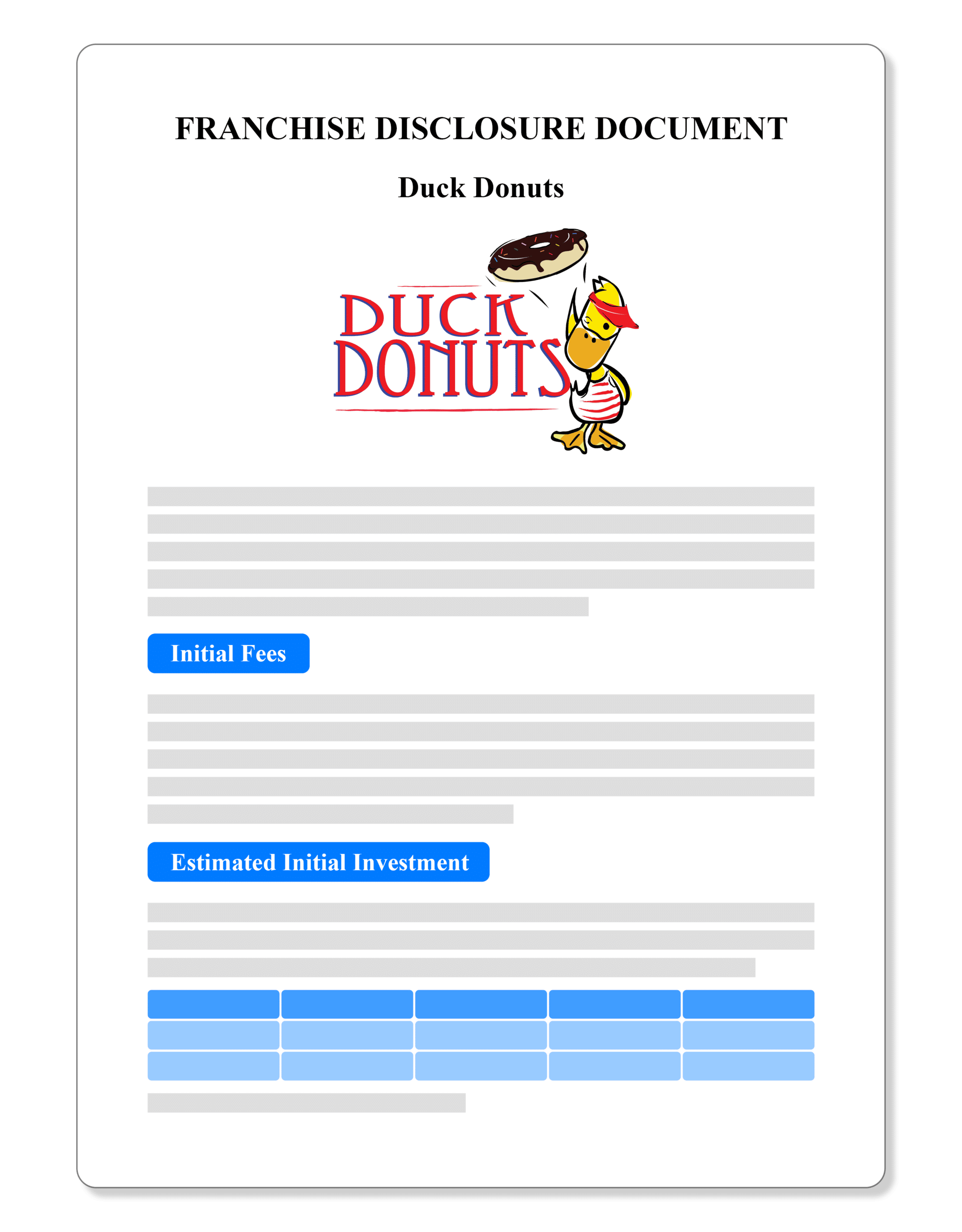 Duck Donuts Franchise Disclosure Document