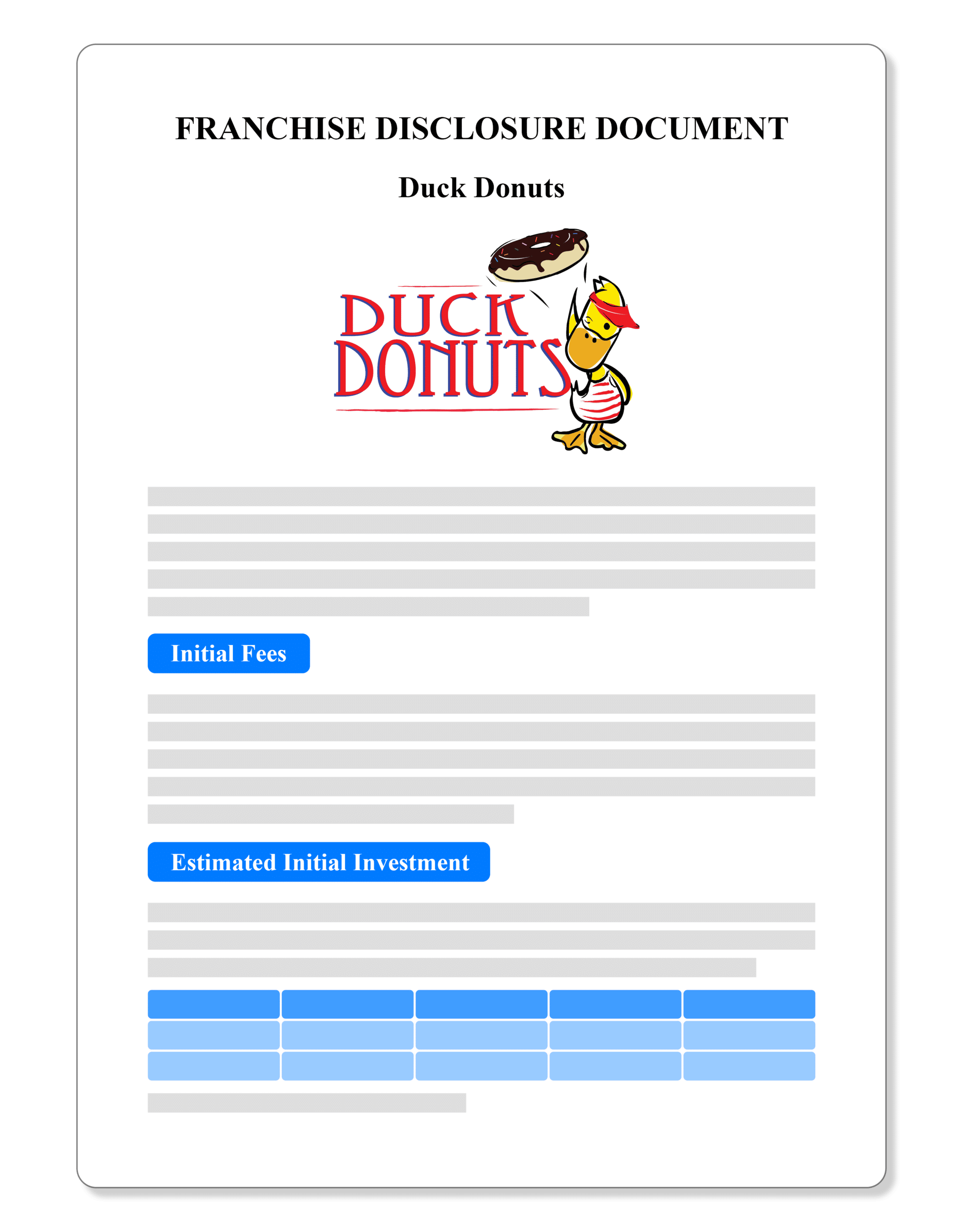 Duck Donuts Franchise Disclosure Document 2022