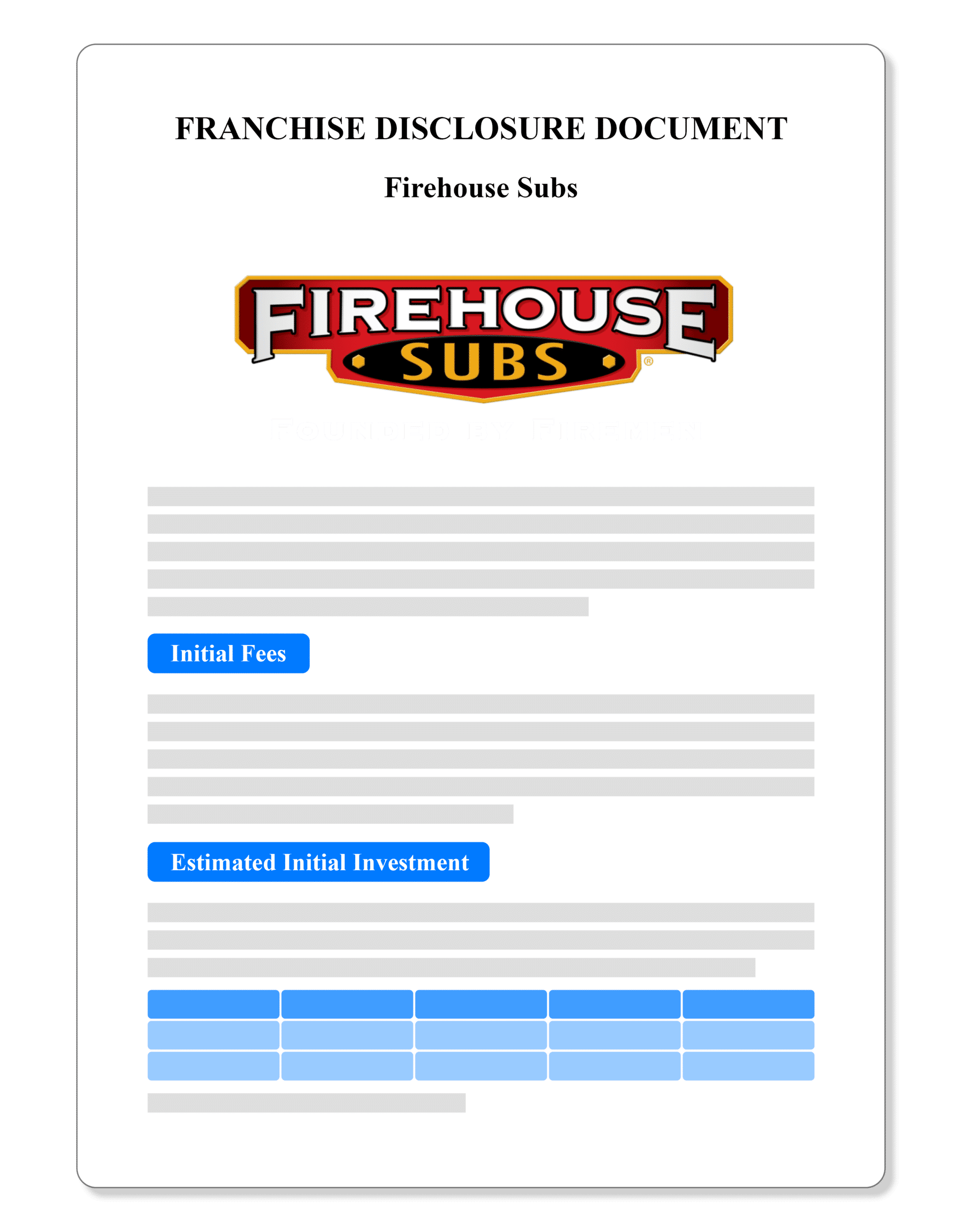 Firehouse Subs Franchise Disclosure Document