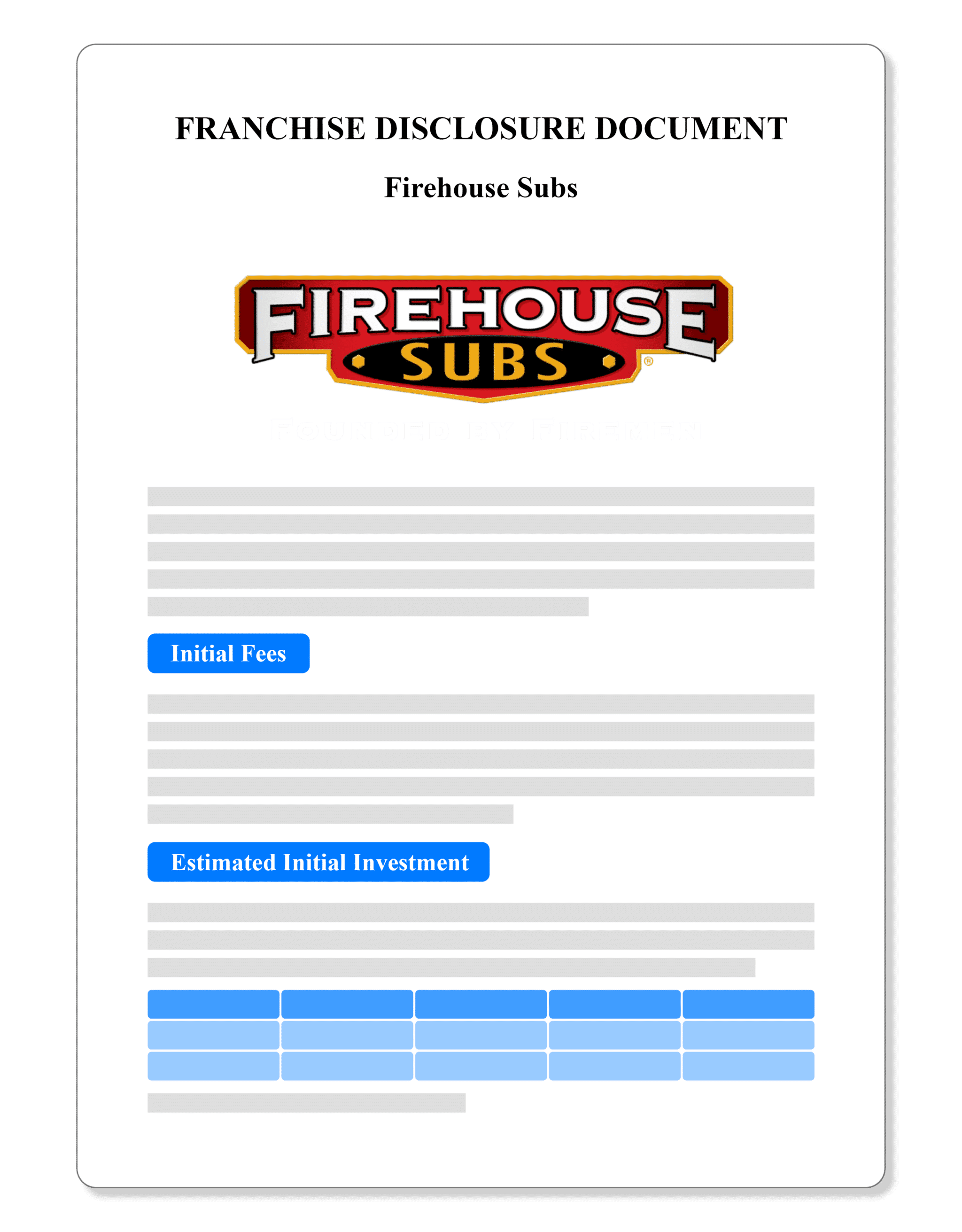 Firehouse Subs Franchise Disclosure Document 2023