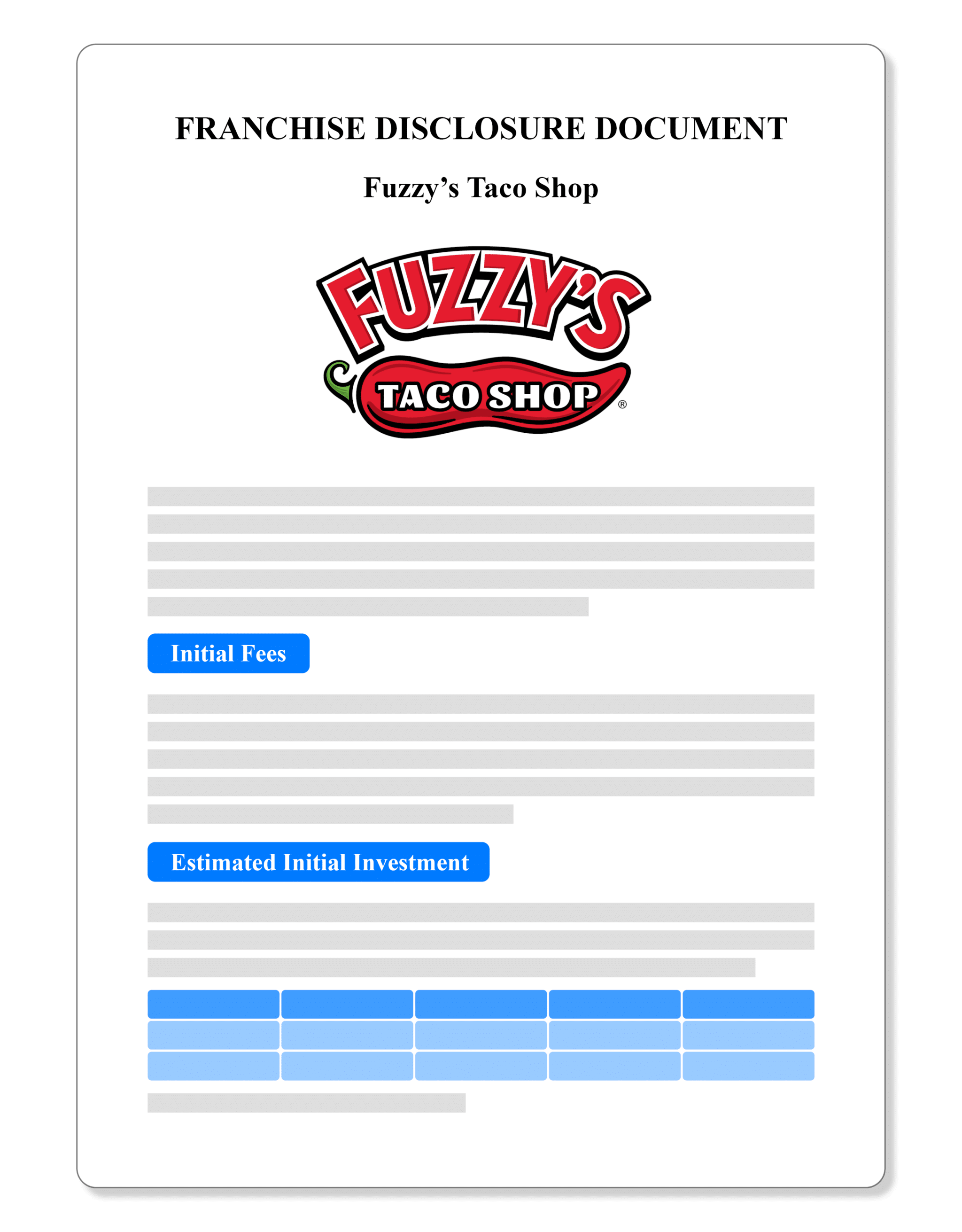 Fuzzy's Franchise Disclosure Document