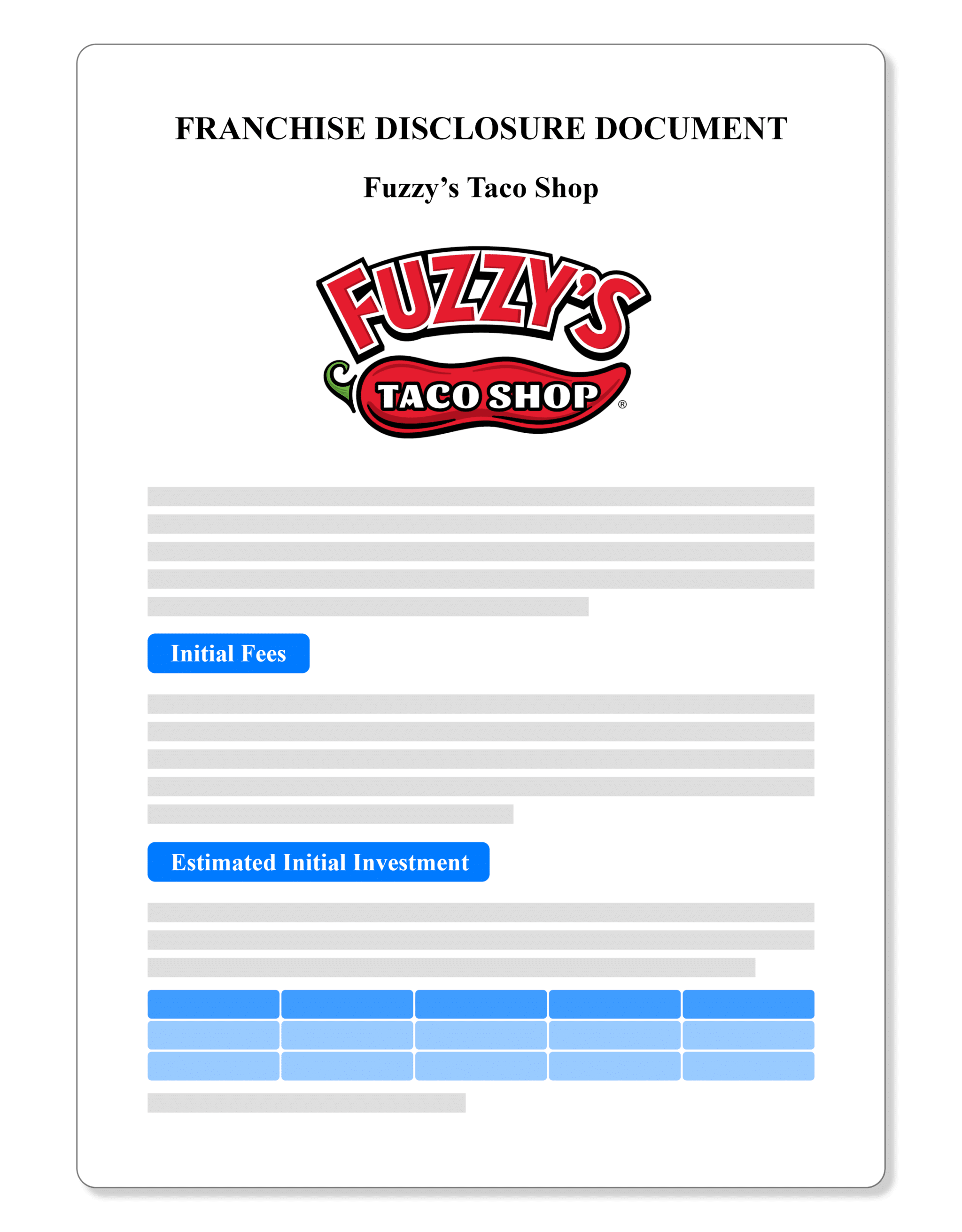 Fuzzy's Taco Shop Franchise Disclosure Document 2022