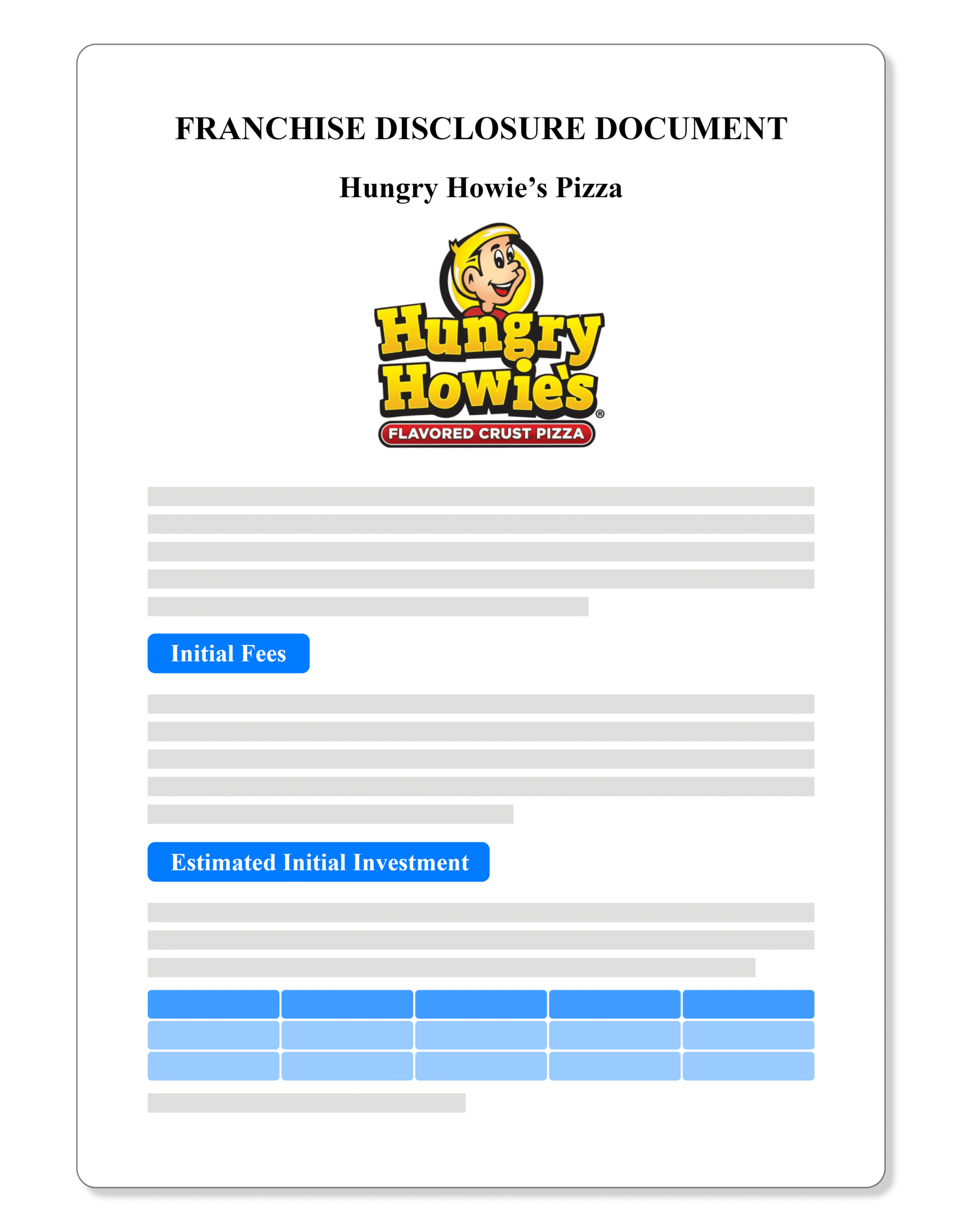 Hungry Howie's Franchise Disclosure Document