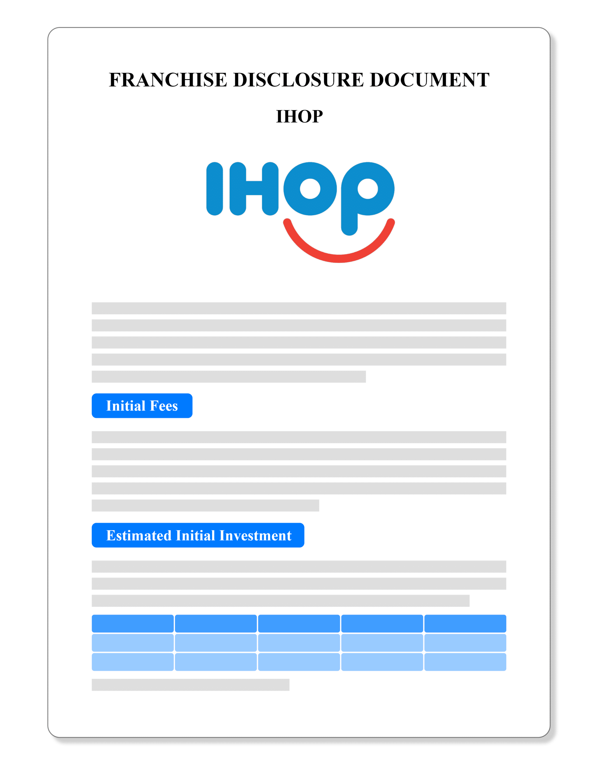 IHOP Franchise Disclosure Document