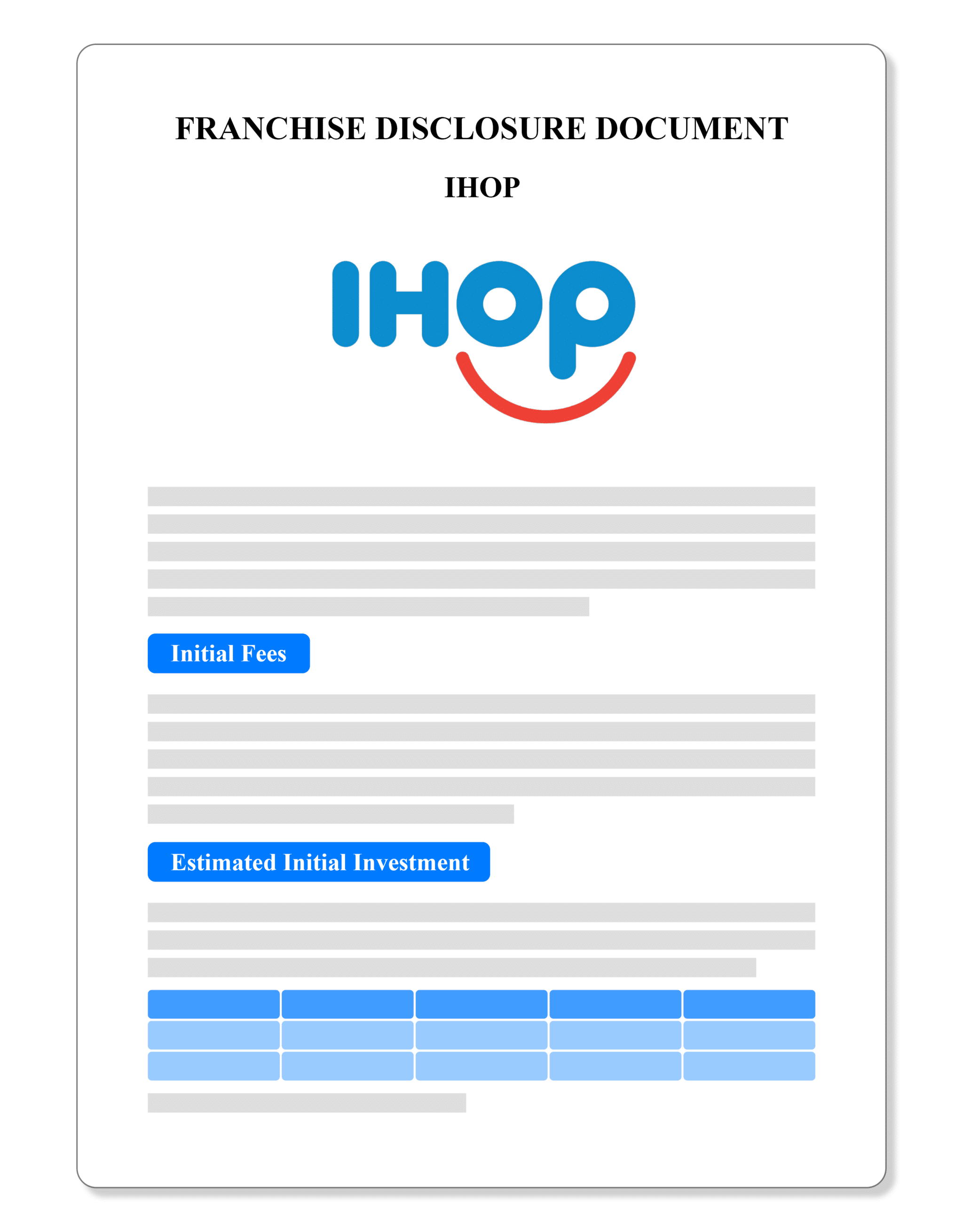 IHOP Franchise Disclosure Document 2022