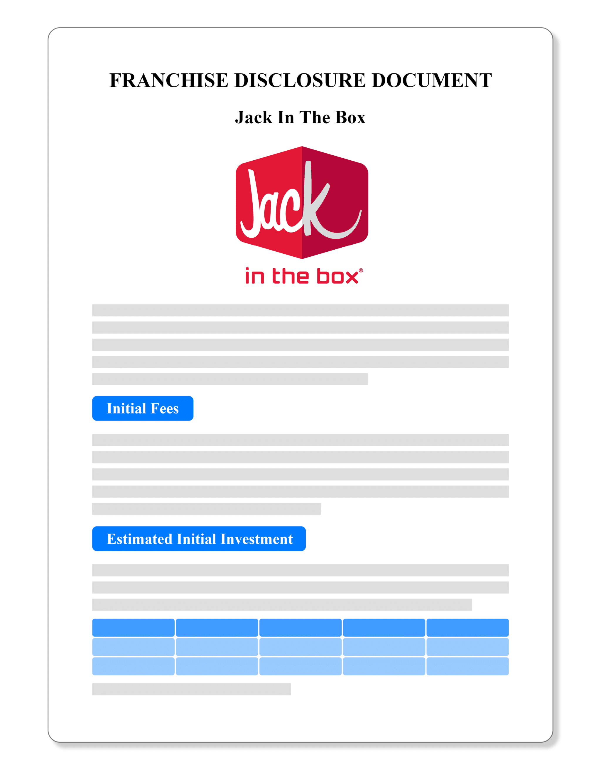 Jack in the Box Franchise Disclosure Document