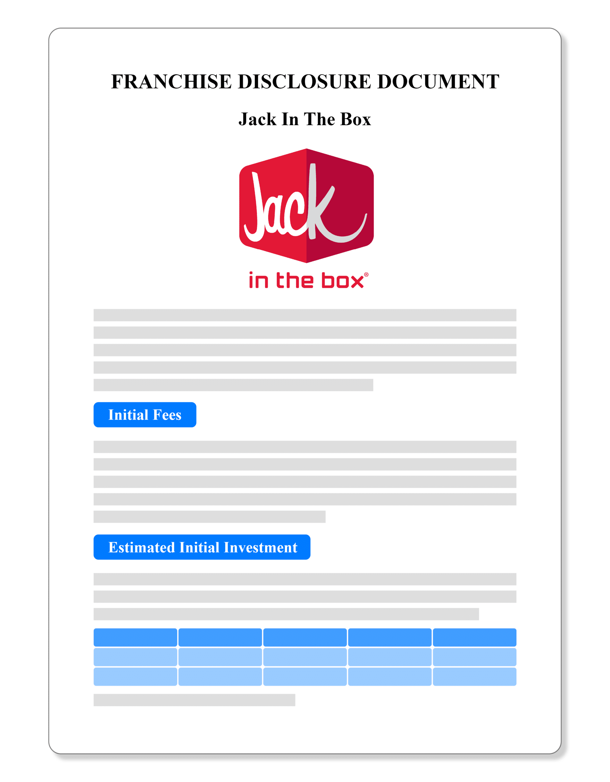 Jack in the Box Franchise Disclosure Document 2023