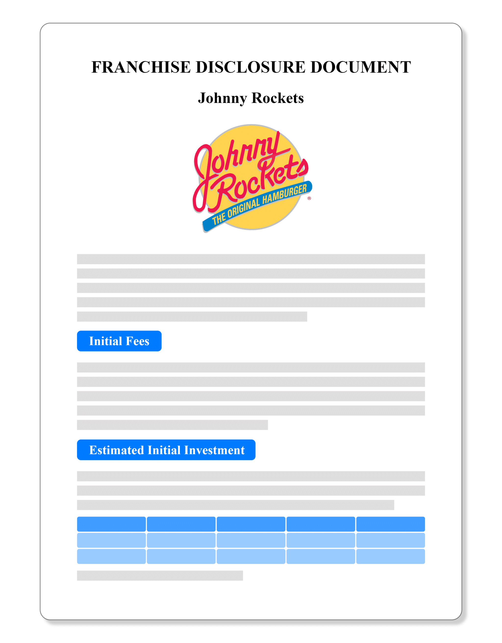 Johnny Rockets Franchise Disclosure Document