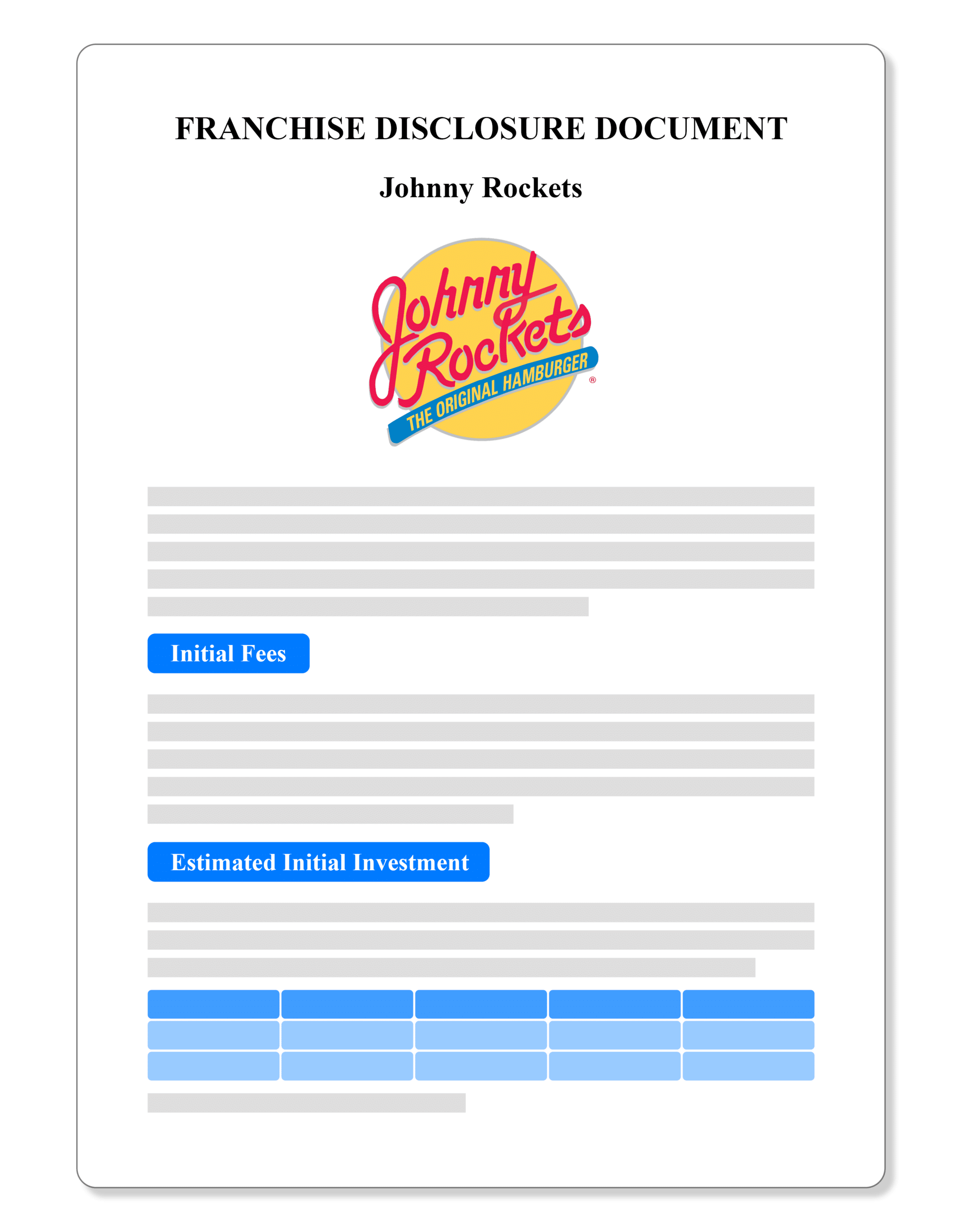 Johnny Rockets Franchise Disclosure Document 2020