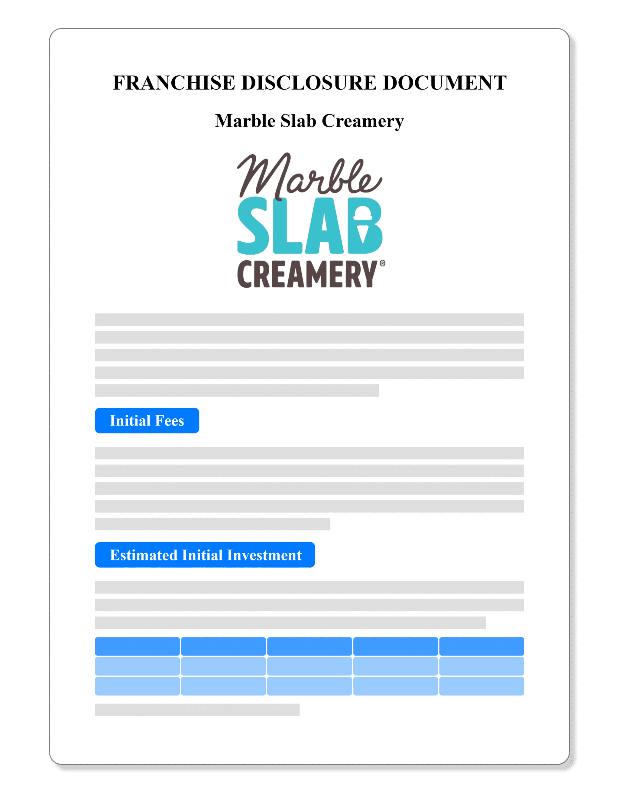 Marble Slab Creamery Franchise Disclosure Document