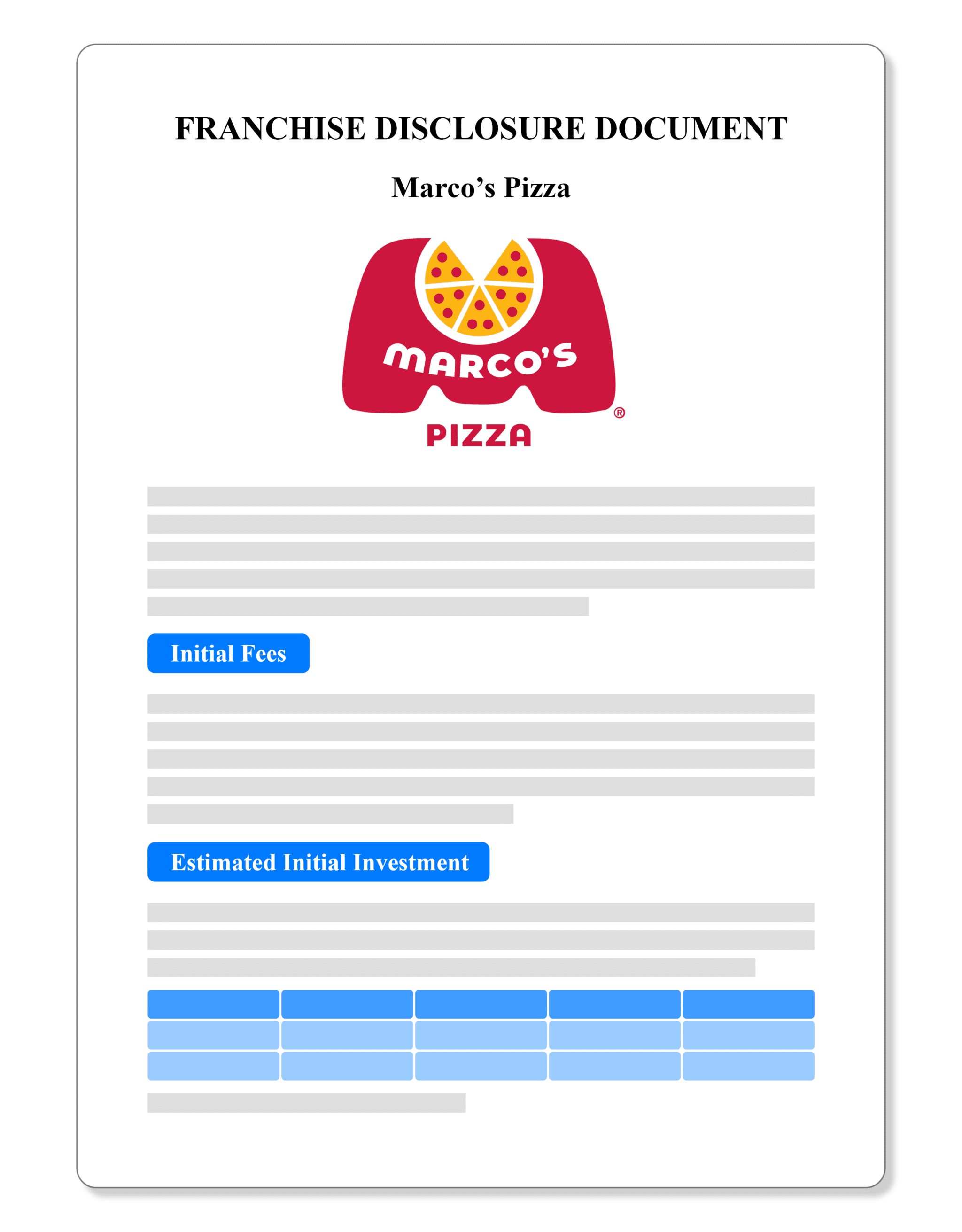 Marco’s Pizza Franchise Disclosure Document 2023