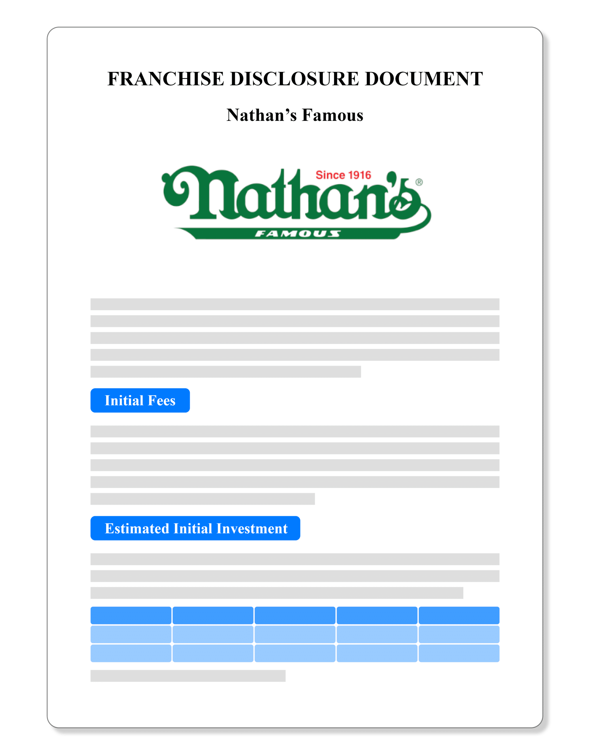 Nathan's Famous Franchise Disclosure Document
