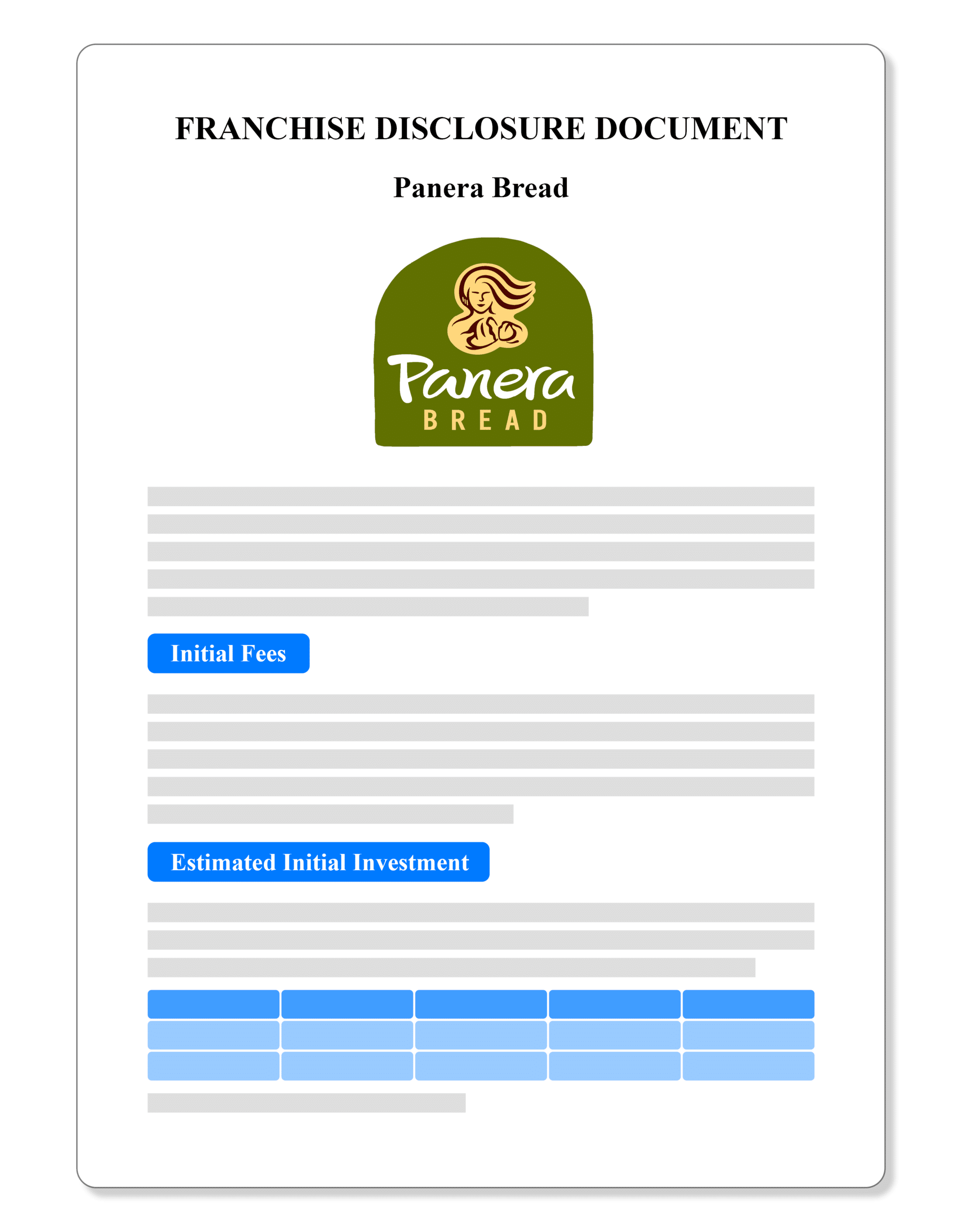 Panera Bread Franchise Disclosure Document