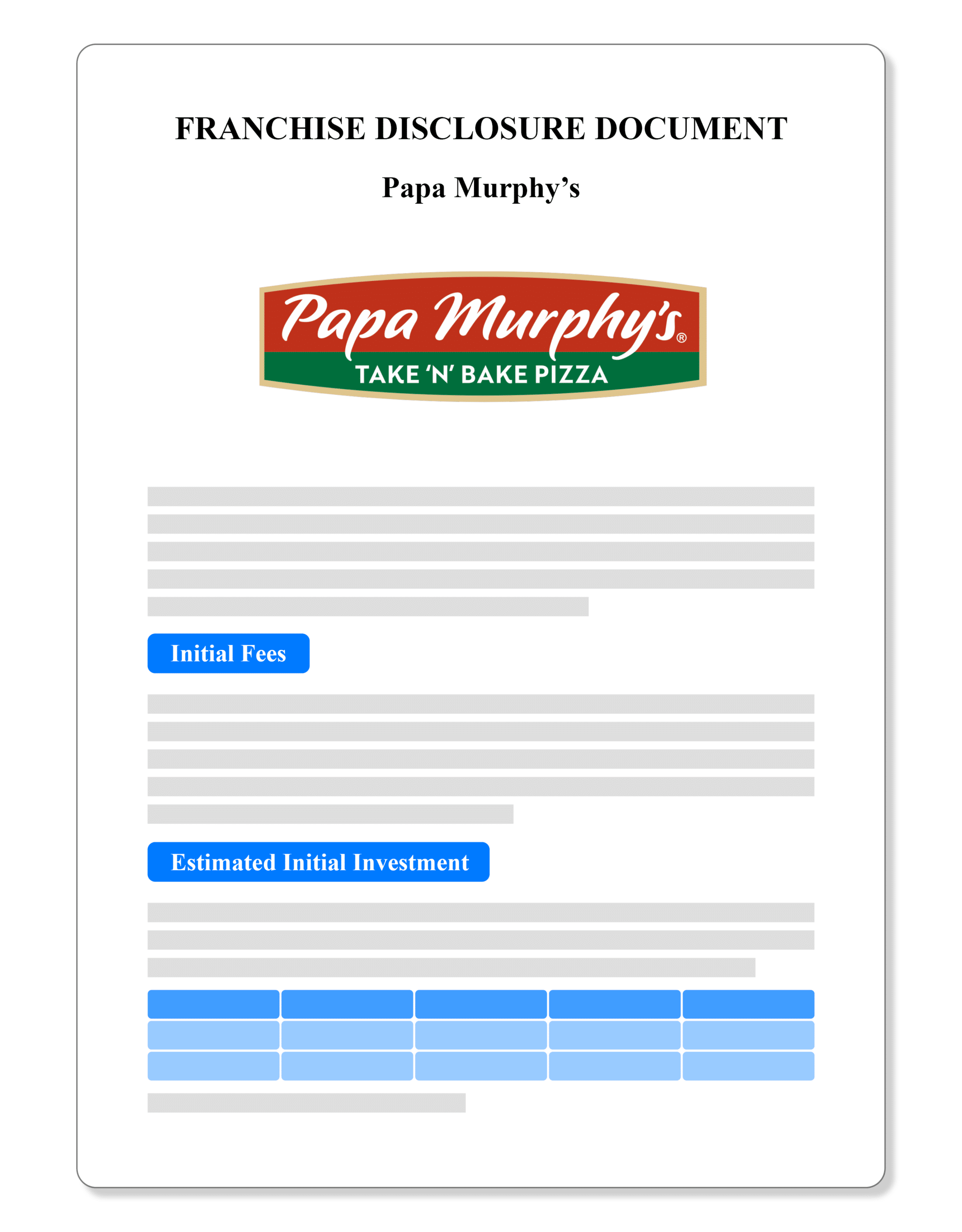 Papa Murphy's Franchise Disclosure Document