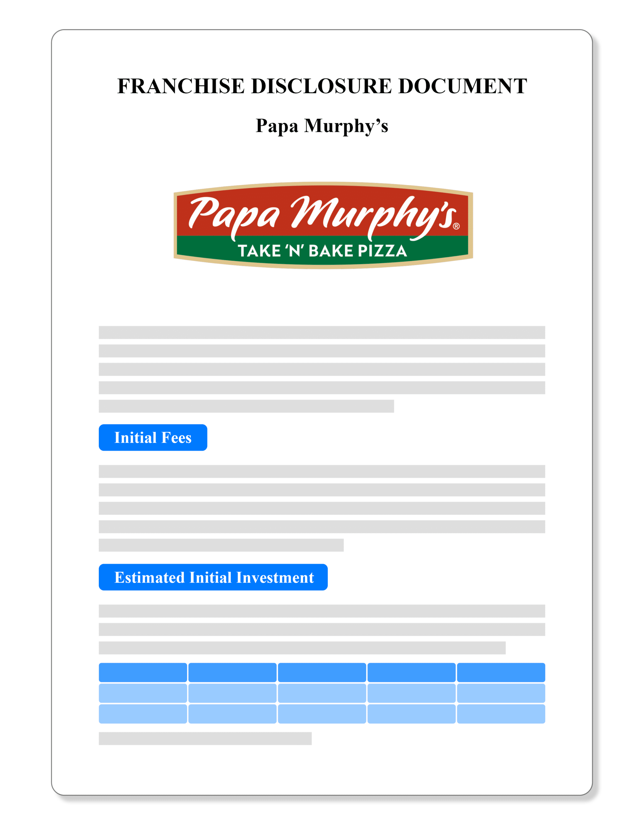 Papa Murphy’s Franchise Disclosure Document 2023