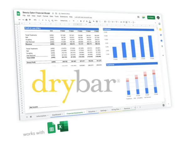 Drybar business plan