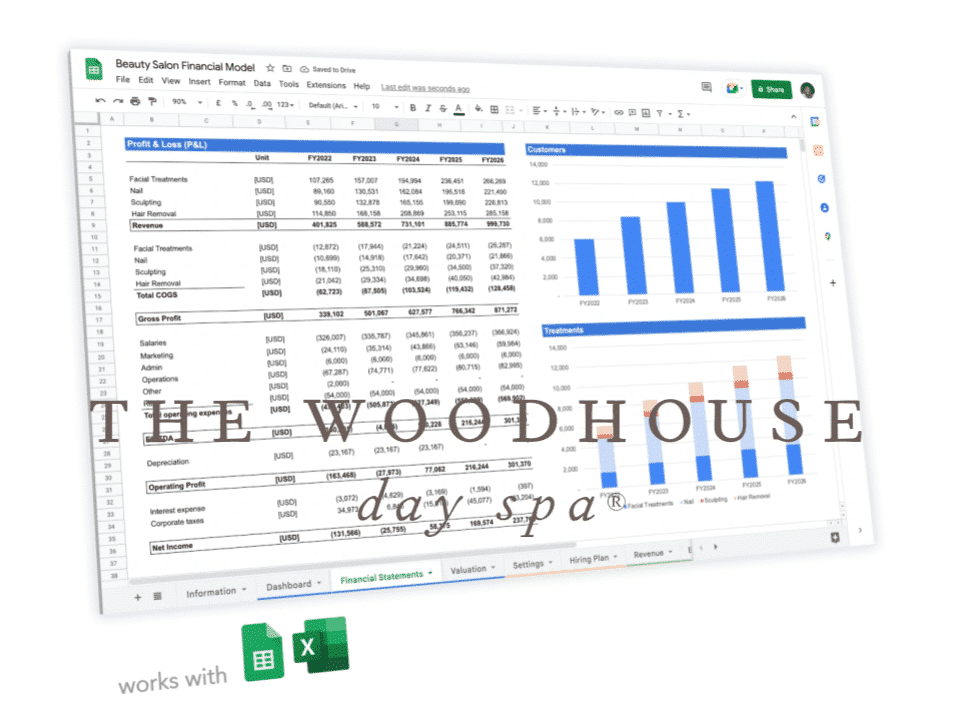 Woodhouse Spa business plan