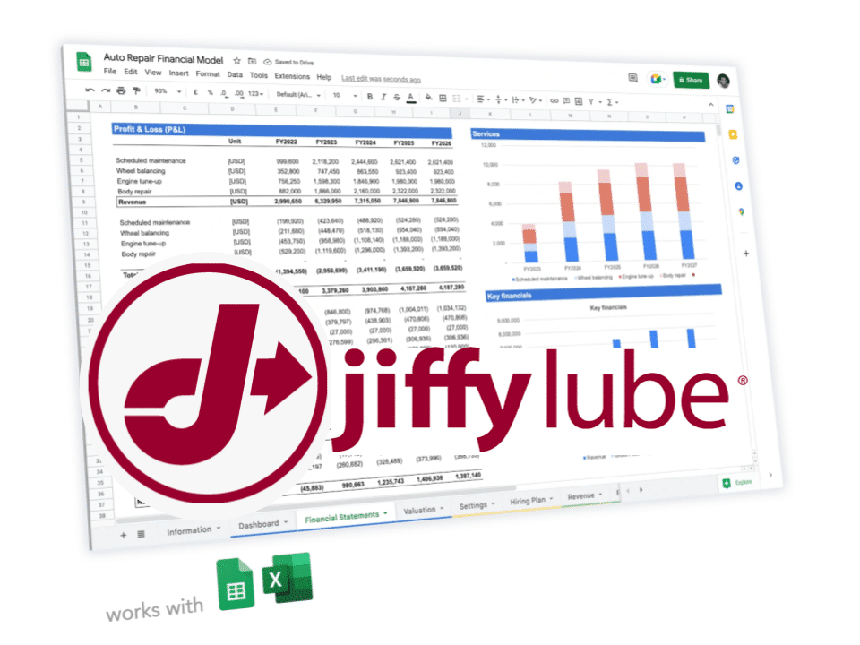 jiffy lube business plan