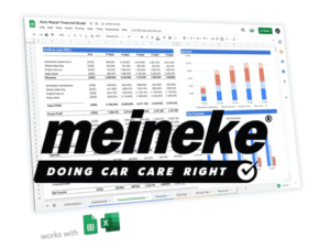 Meineke franchise business plan template