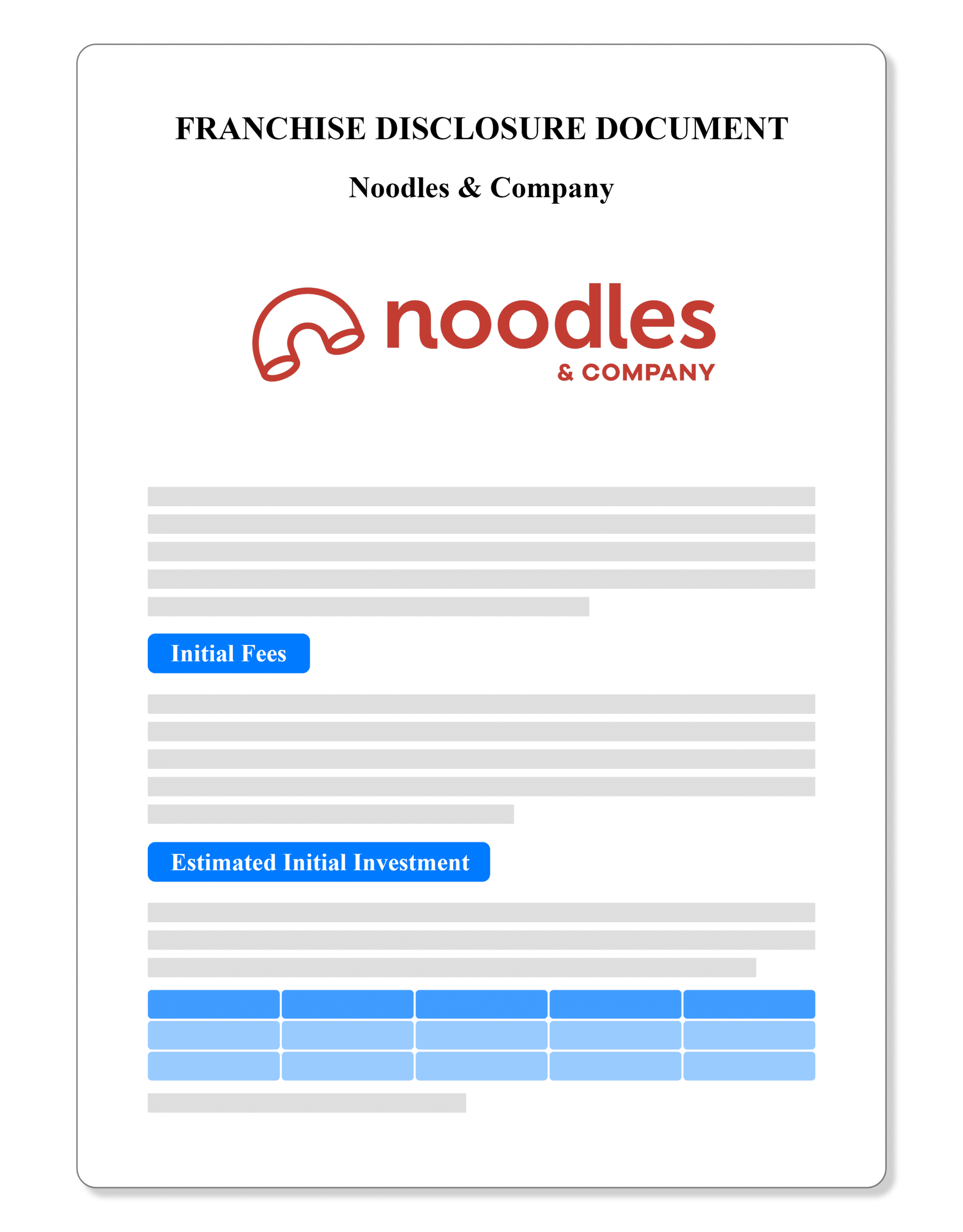 Noodles & Company FDD