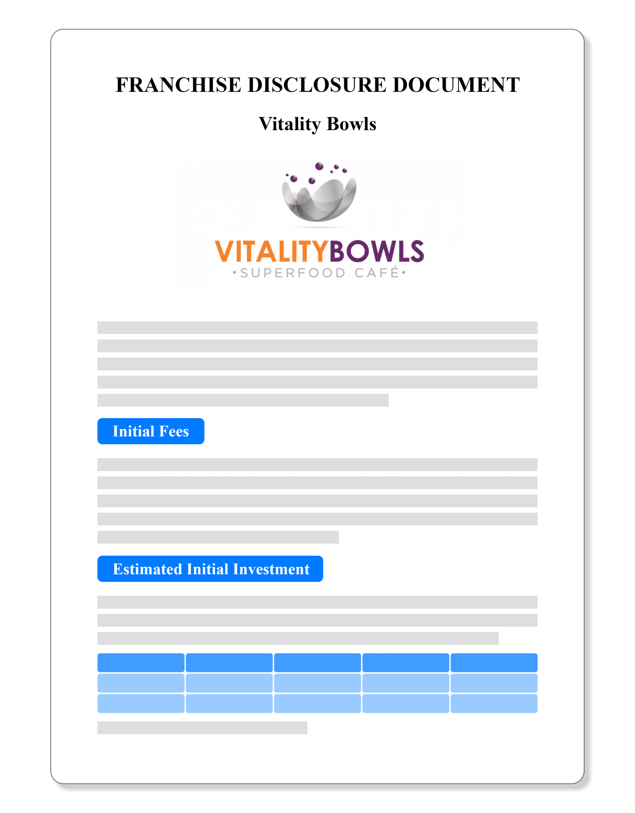 Vitality Bowls Franchise Disclosure Document 2023