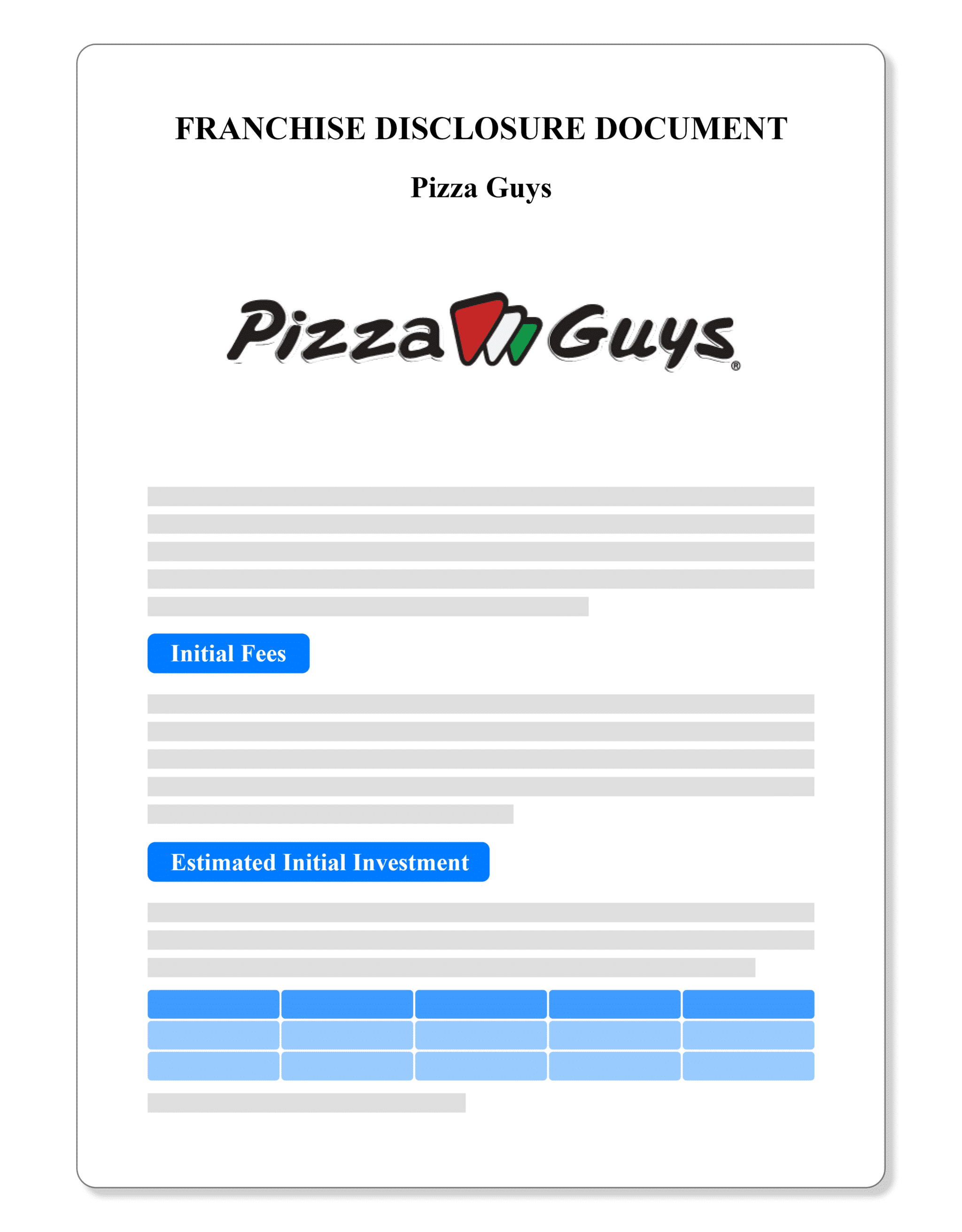 Pizza Guys Franchise Disclosure Document 2021