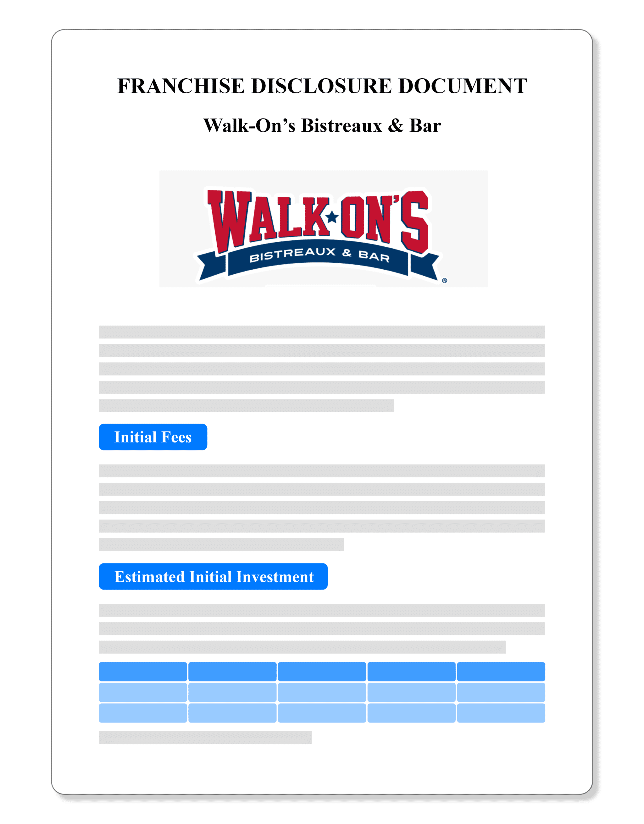 Walk-On’s Bistreaux & Bar FDD